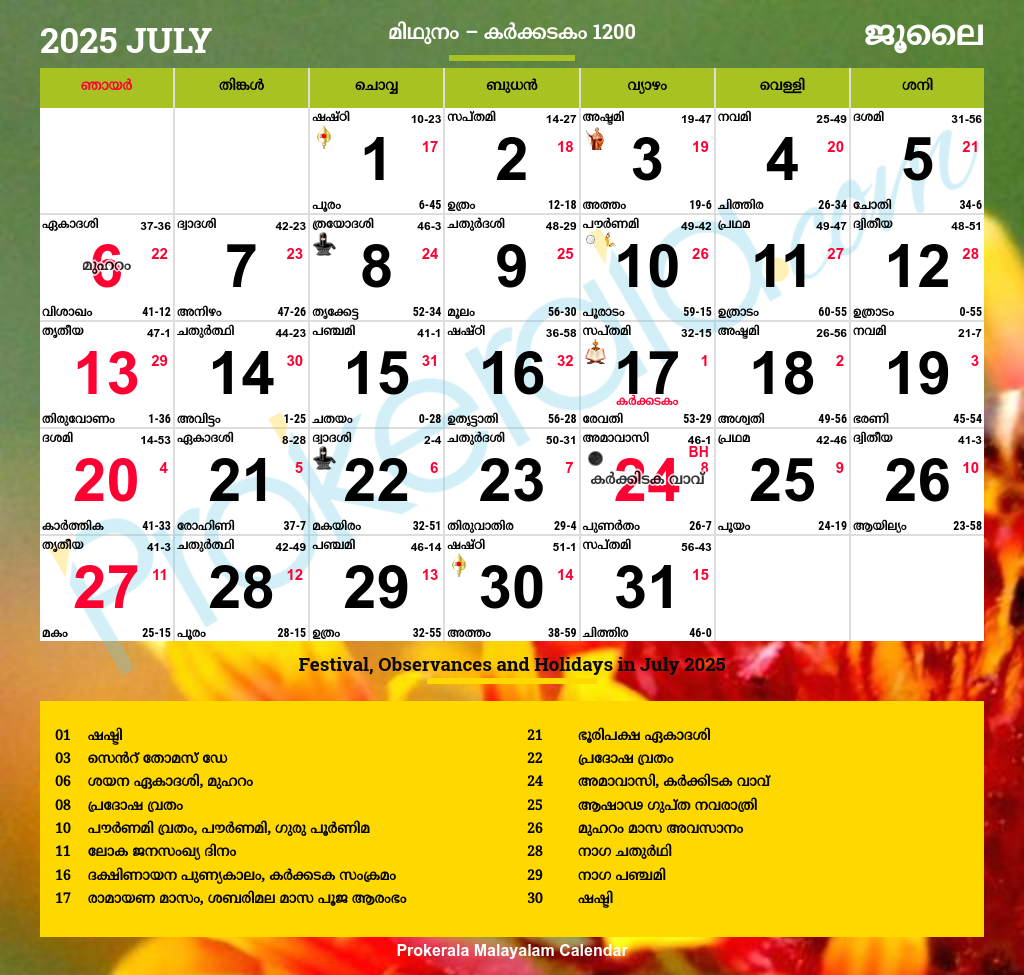 Malayalam Calendar 2025, July pertaining to July Calendar 2025 Malayalam