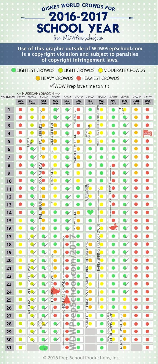 2025 &amp;amp; 2026 Disney World Crowd Calendar (Best Times To Go) inside Disney World August 2025 Crowd Calendar