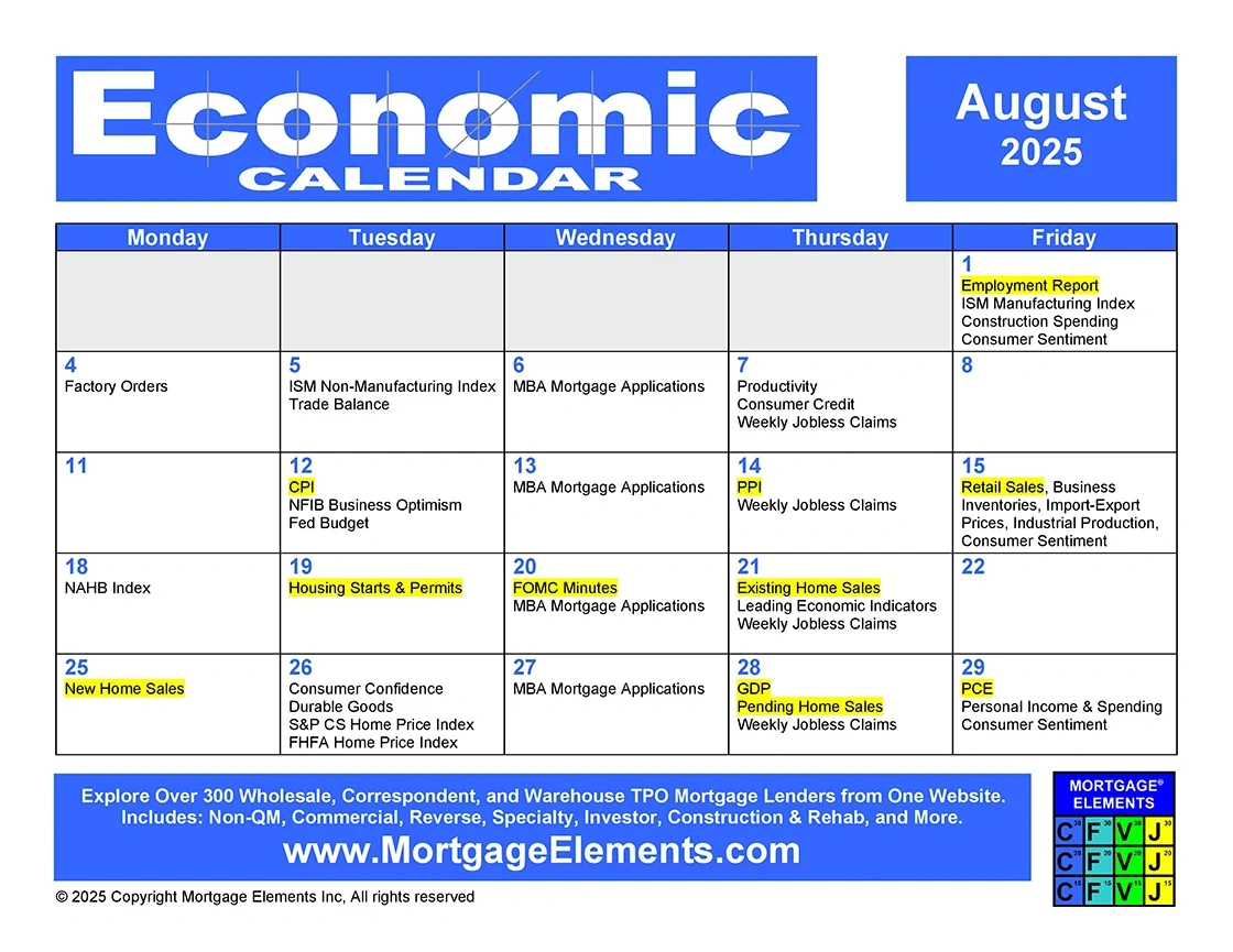 August 2025 Economic Calendar - Mortgage Elements® with regard to Economic Calendar August 2025
