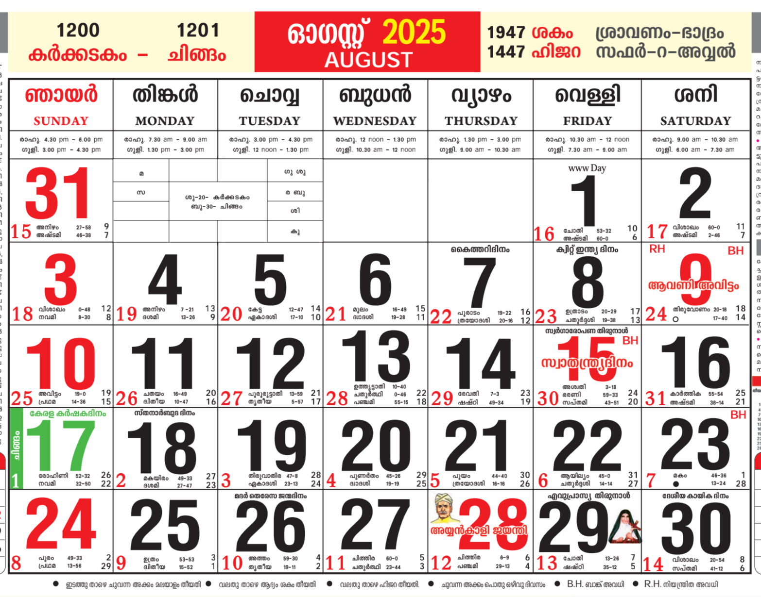 August 2025 Malayalam Calendar All Festivals, Holiday, Tithi regarding 2025 August Malayalam Calendar