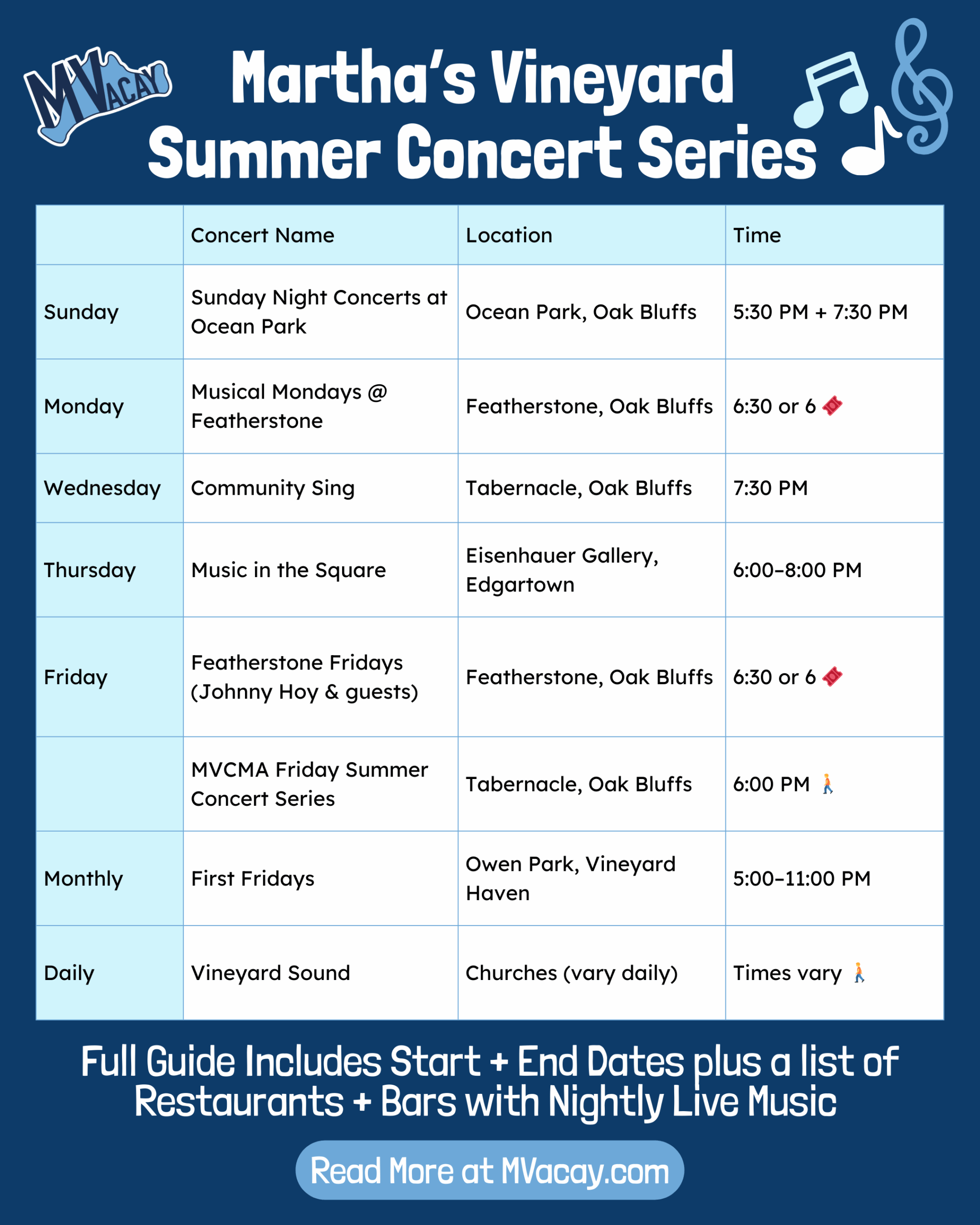 🎶 Live Music &amp;amp; Concerts On Martha&amp;#039;S Vineyard – 2025 Guide with regard to Marthas Vineyard Calendar August 2025