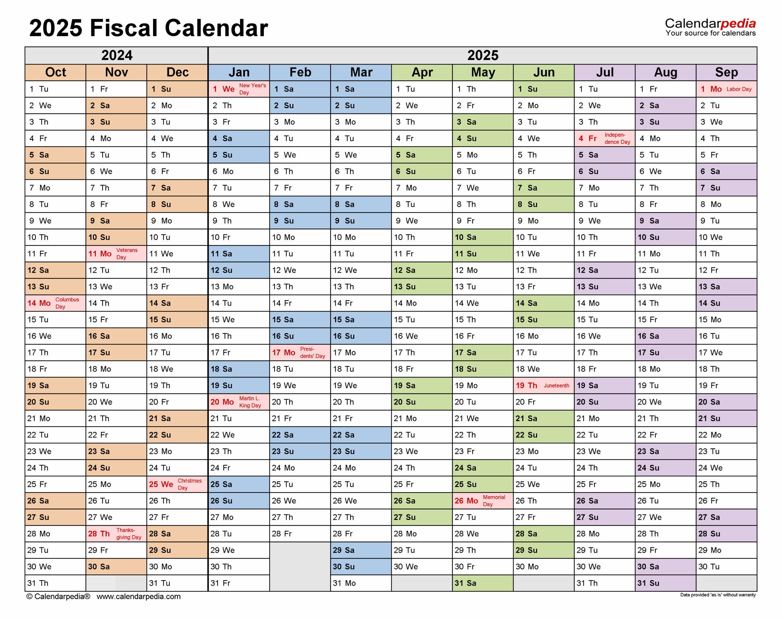 Fiscal Calendars 2025 - Free Printable Pdf Templates pertaining to Economic Calendar August 2025