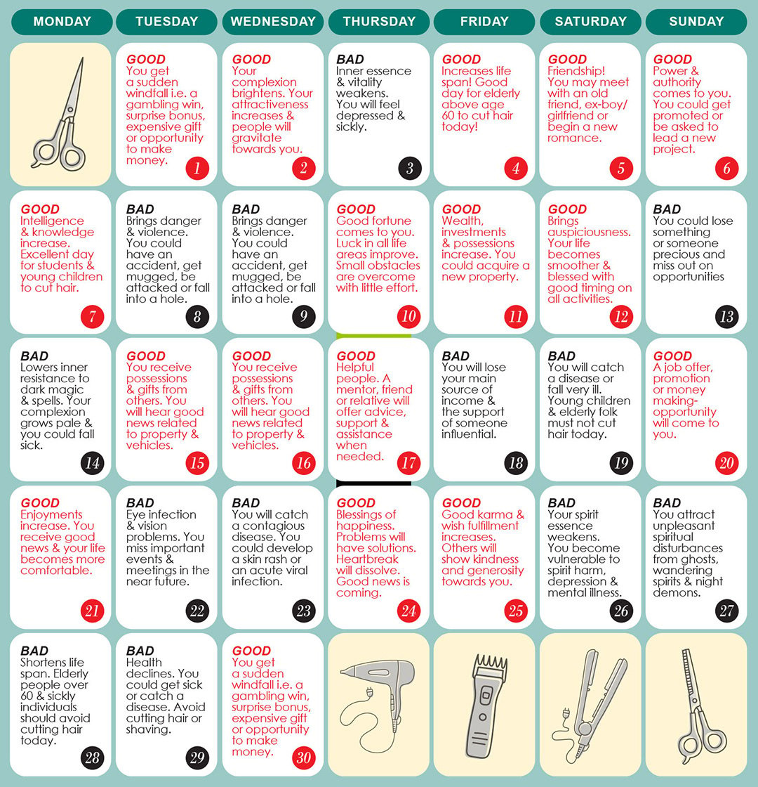 Good &amp;amp; Bad Days To Cut Hair For April 2025 - Wofs pertaining to Lunar Haircut Calendar August 2025