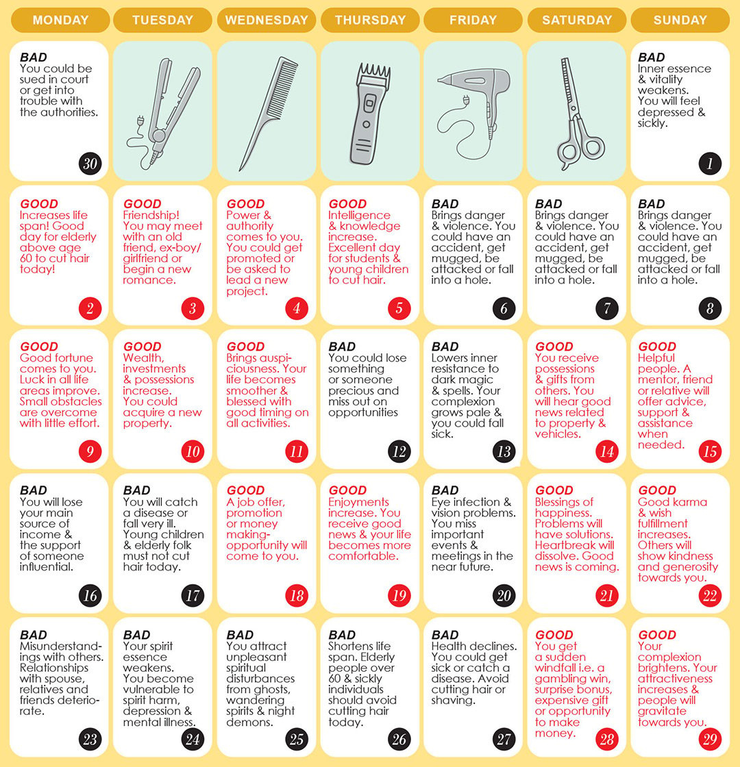 Good &amp;amp; Bad Days To Cut Hair For June 2025 - Wofs within Lunar Haircut Calendar August 2025
