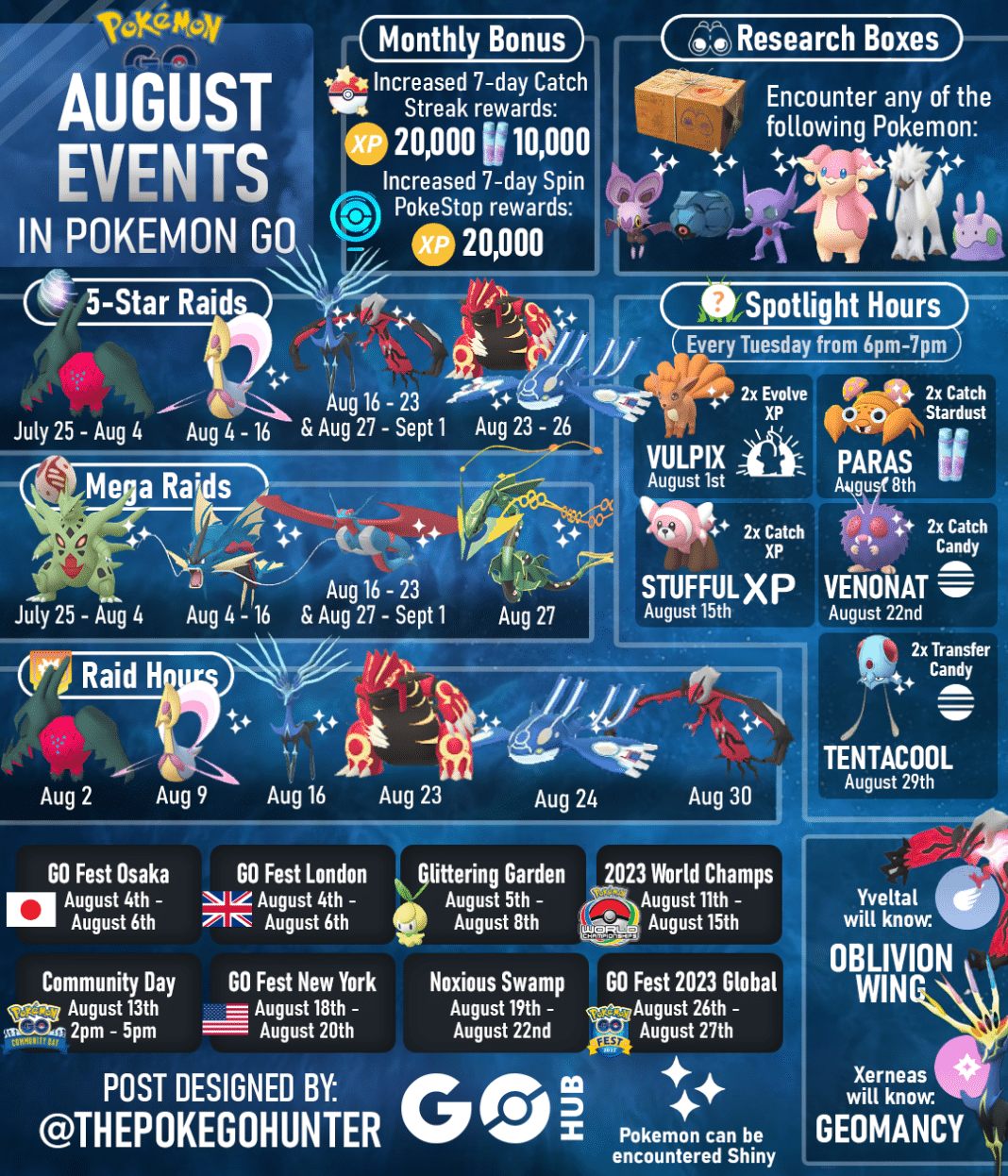Pokémon Go August 2023 Event Guide | Pokémon Go Hub within August 2025 Calendar Pokemon Go