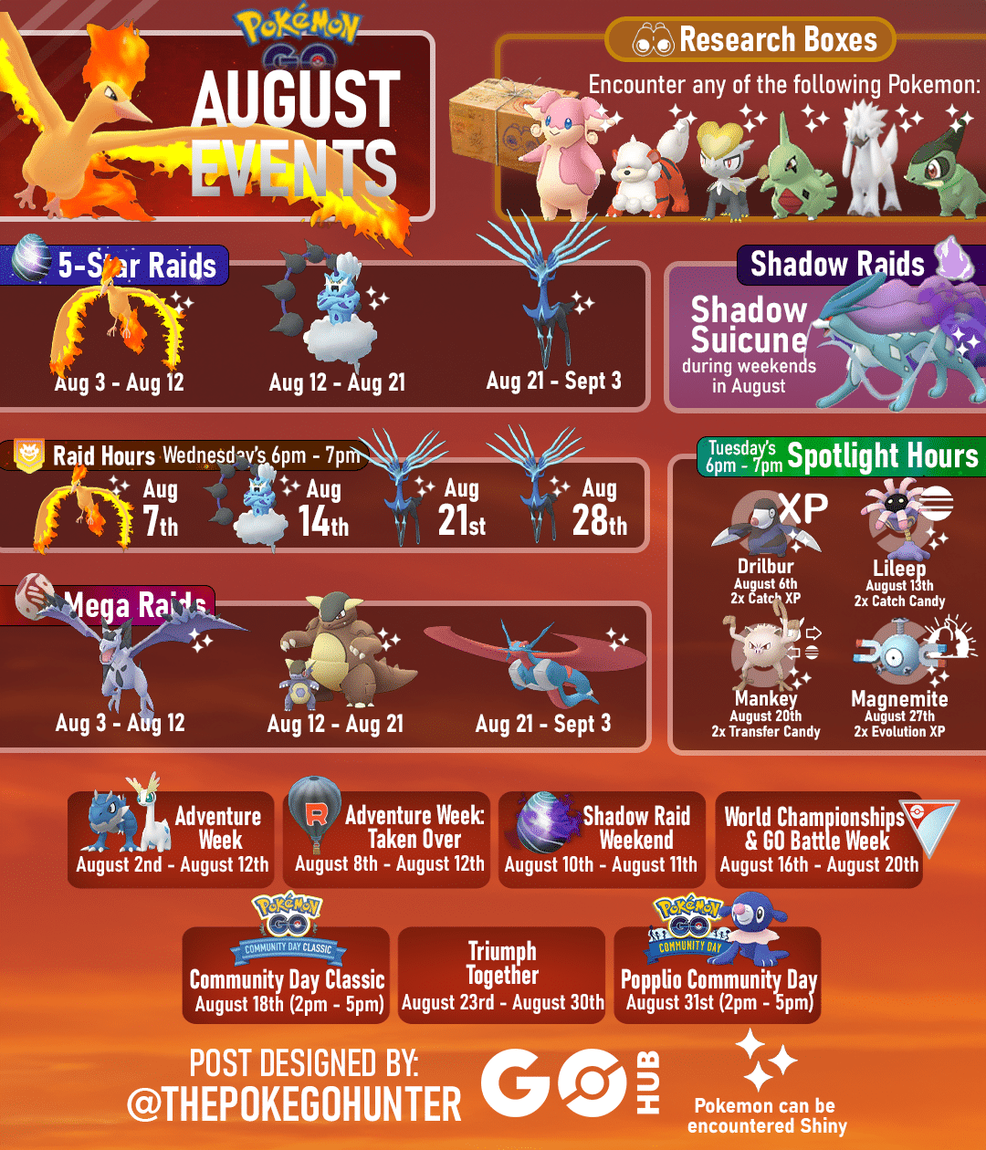 Pokémon Go August 2024 Events Guide | Pokémon Go Hub regarding August 2025 Calendar Pokemon Go