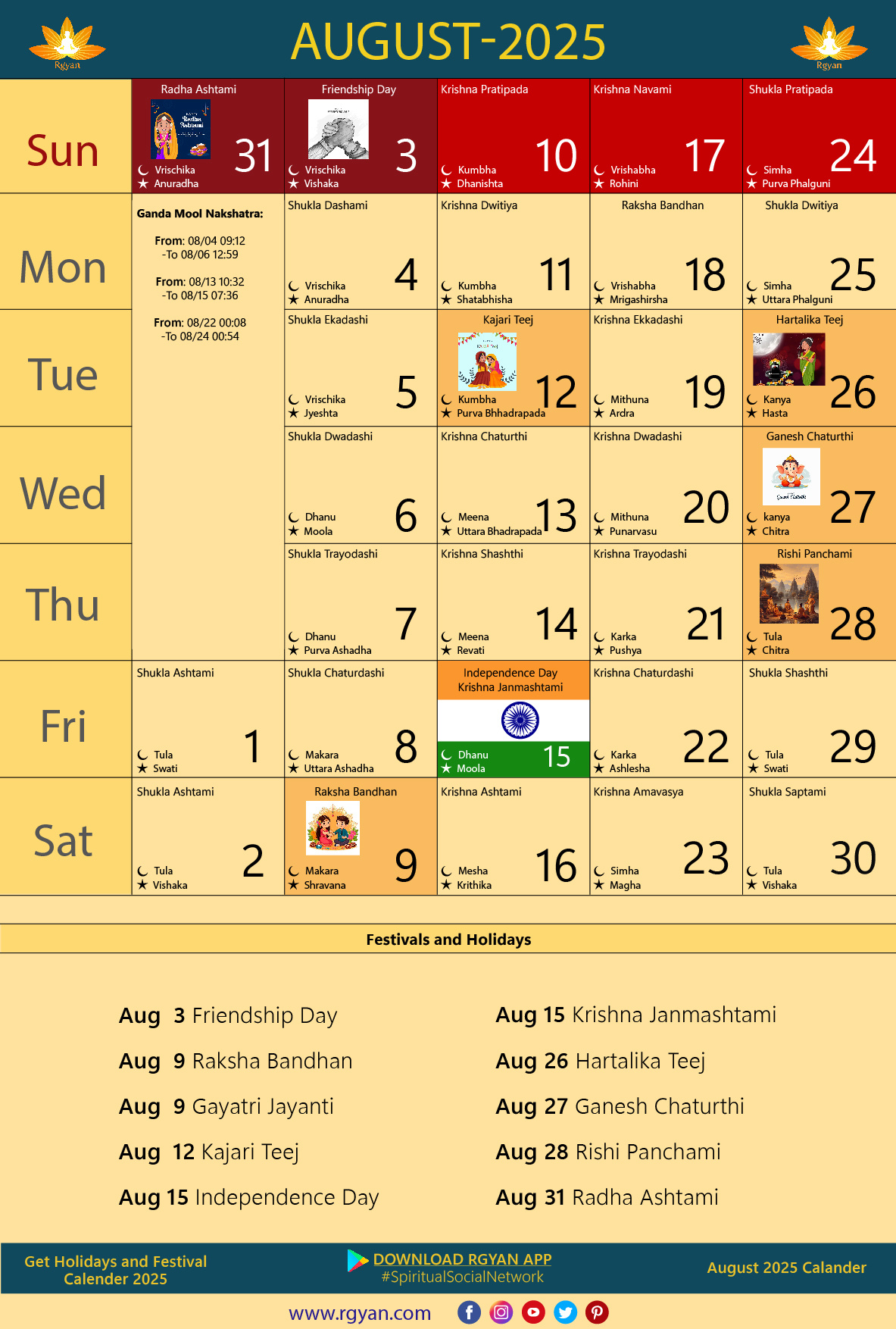 Rgyan: Important Dates In August 2025 - Indian Lunar Calendar throughout August 2025 Hindu Calendar