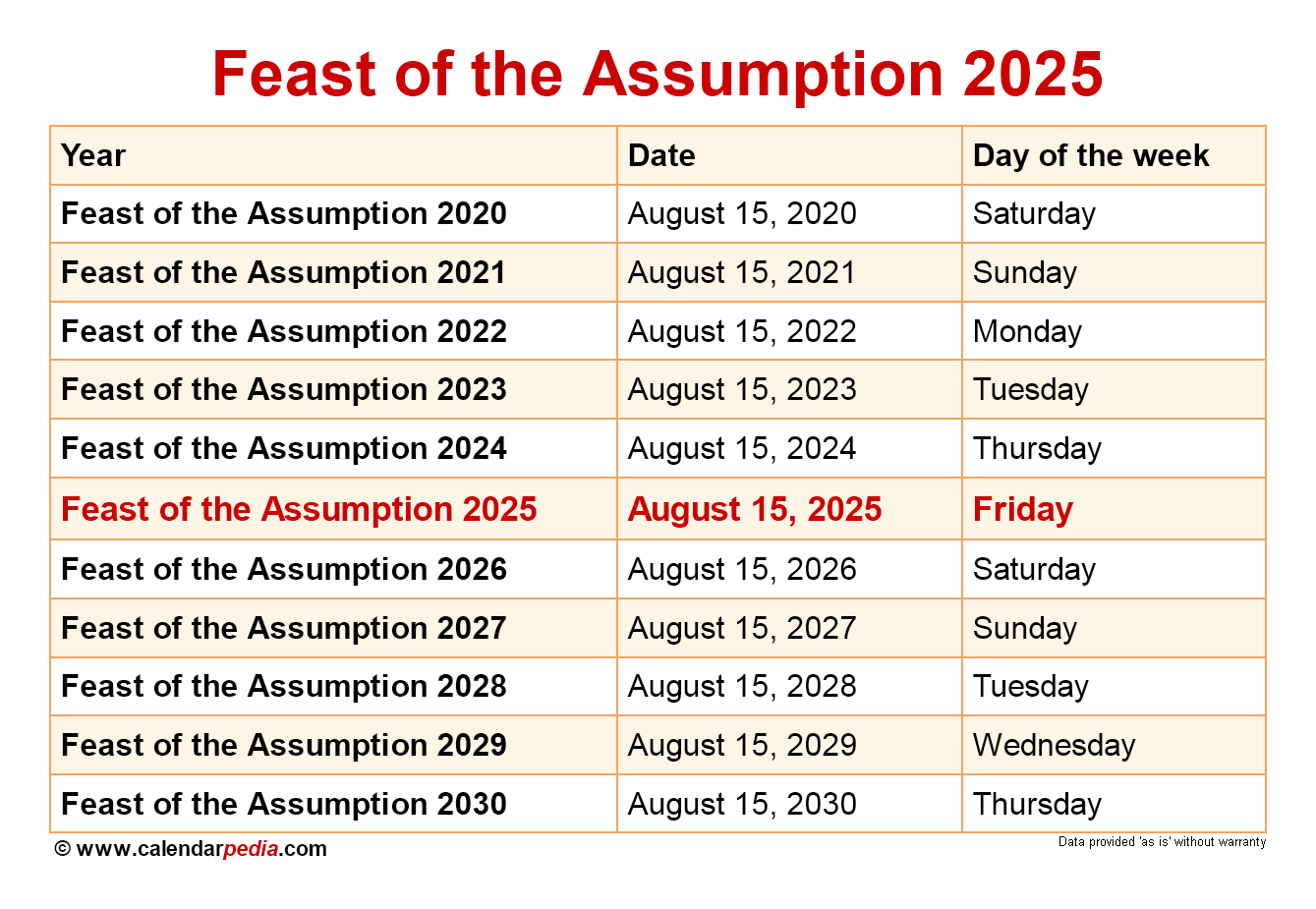When Is The Feast Of The Assumption 2025? with August 15Th 2025 Catholic Calendar