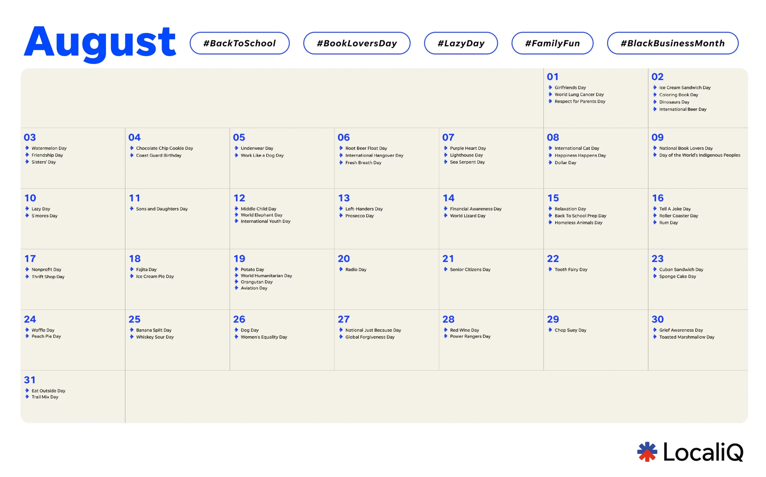 Your Essential 2025 Marketing Calendar Template | Localiq intended for August Social Media Calendar 2025