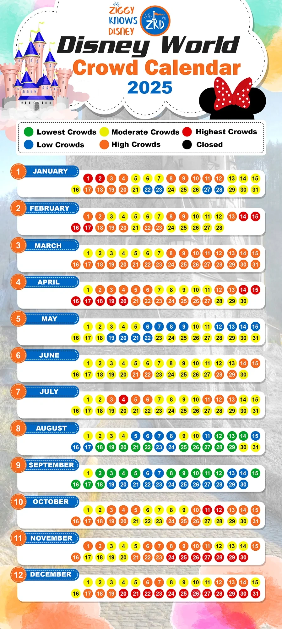 2025 &amp;amp; 2026 Disney World Crowd Calendar | Avoiding The Crowds intended for Disneyland October Crowd Calendar 2025