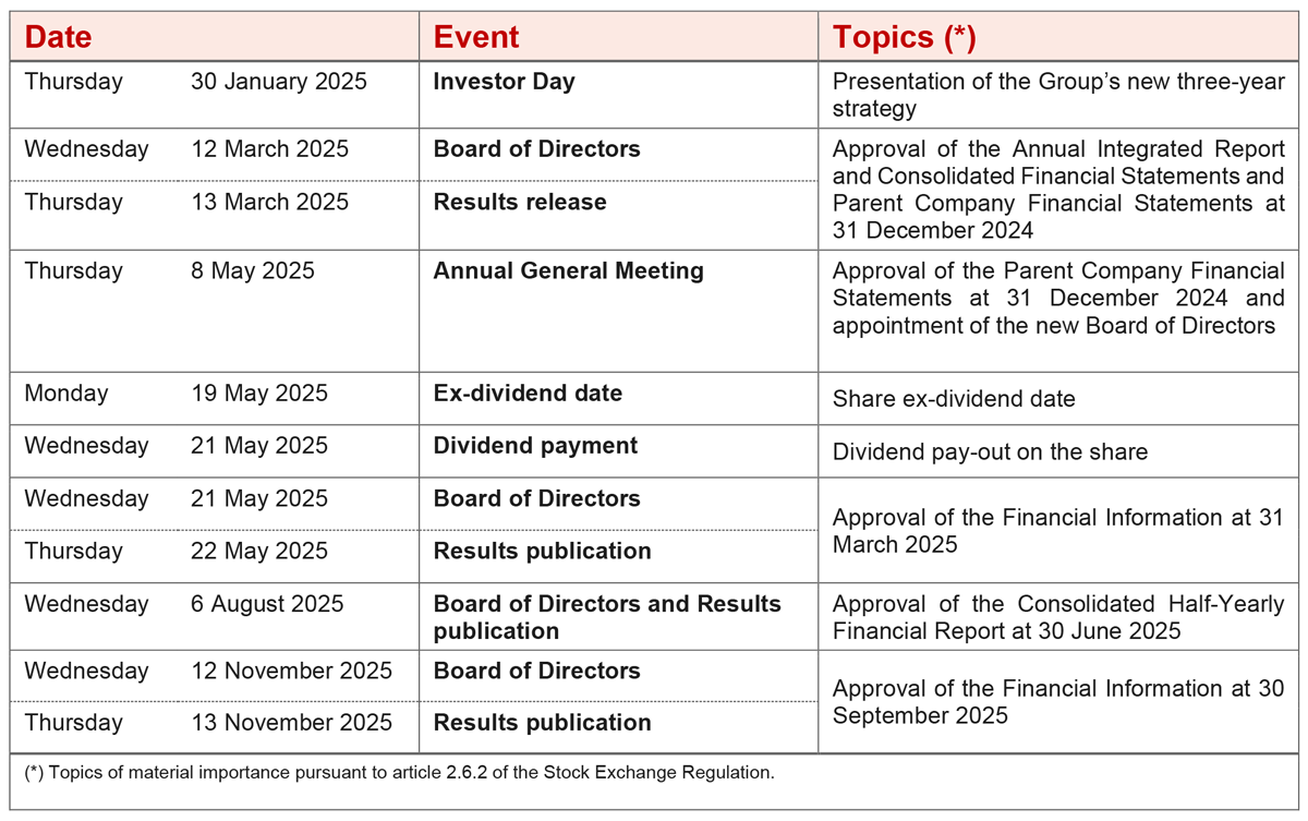 2025 Corporate Events Calendar - Generali Group inside Calendar Events For October 2025