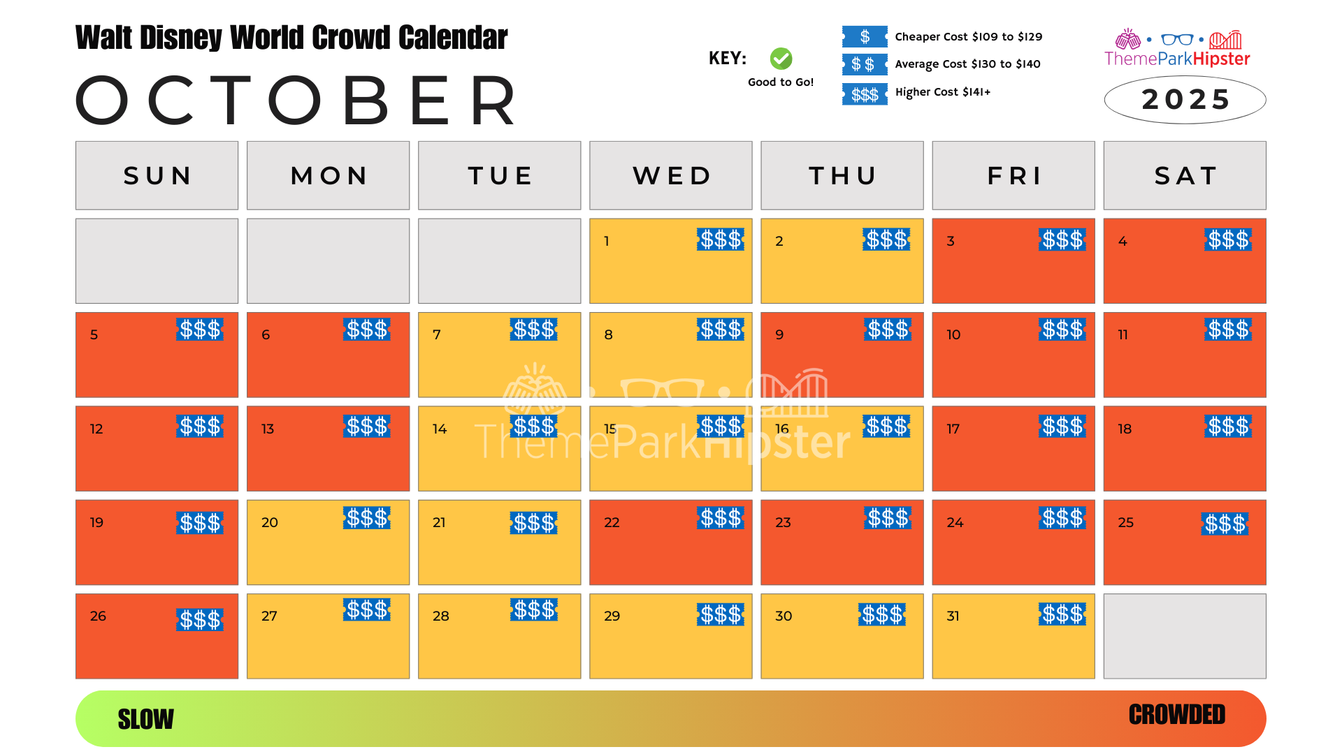 2025 Hollywood Studios Crowd Calendar: Your Best Days To Go regarding Disney Crowd Calendar October 2025