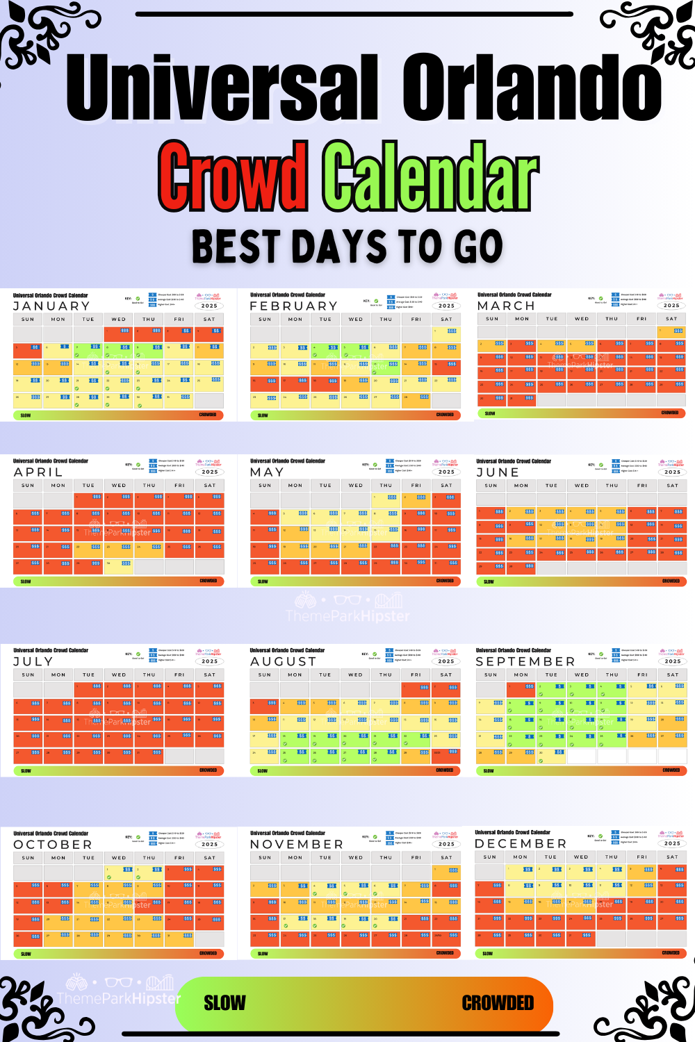 2025 Universal Studios Orlando Crowd Calendar: Avoid The Busy Days in Universal Orlando Crowd Calendar October 2025