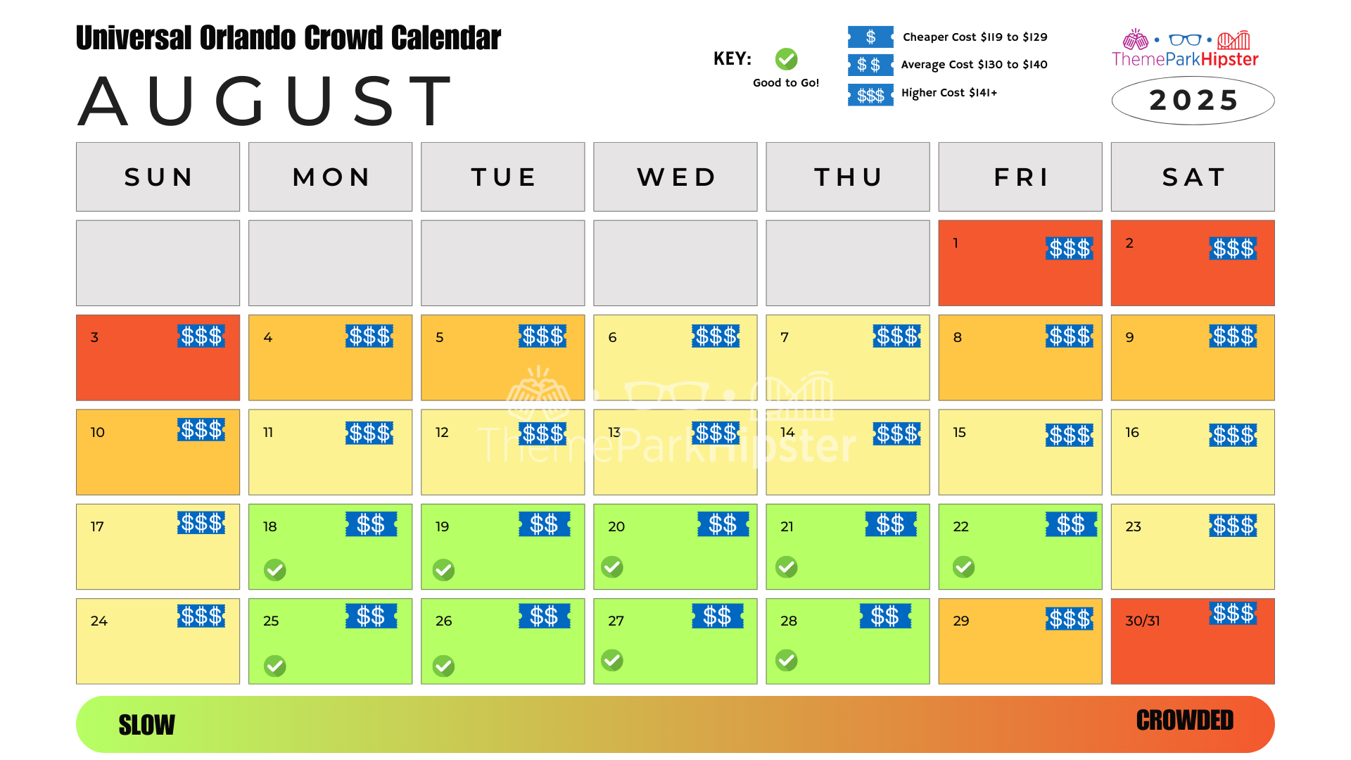2025 Universal Studios Orlando Crowd Calendar: Avoid The Busy Days within Universal Orlando Crowd Calendar October 2025