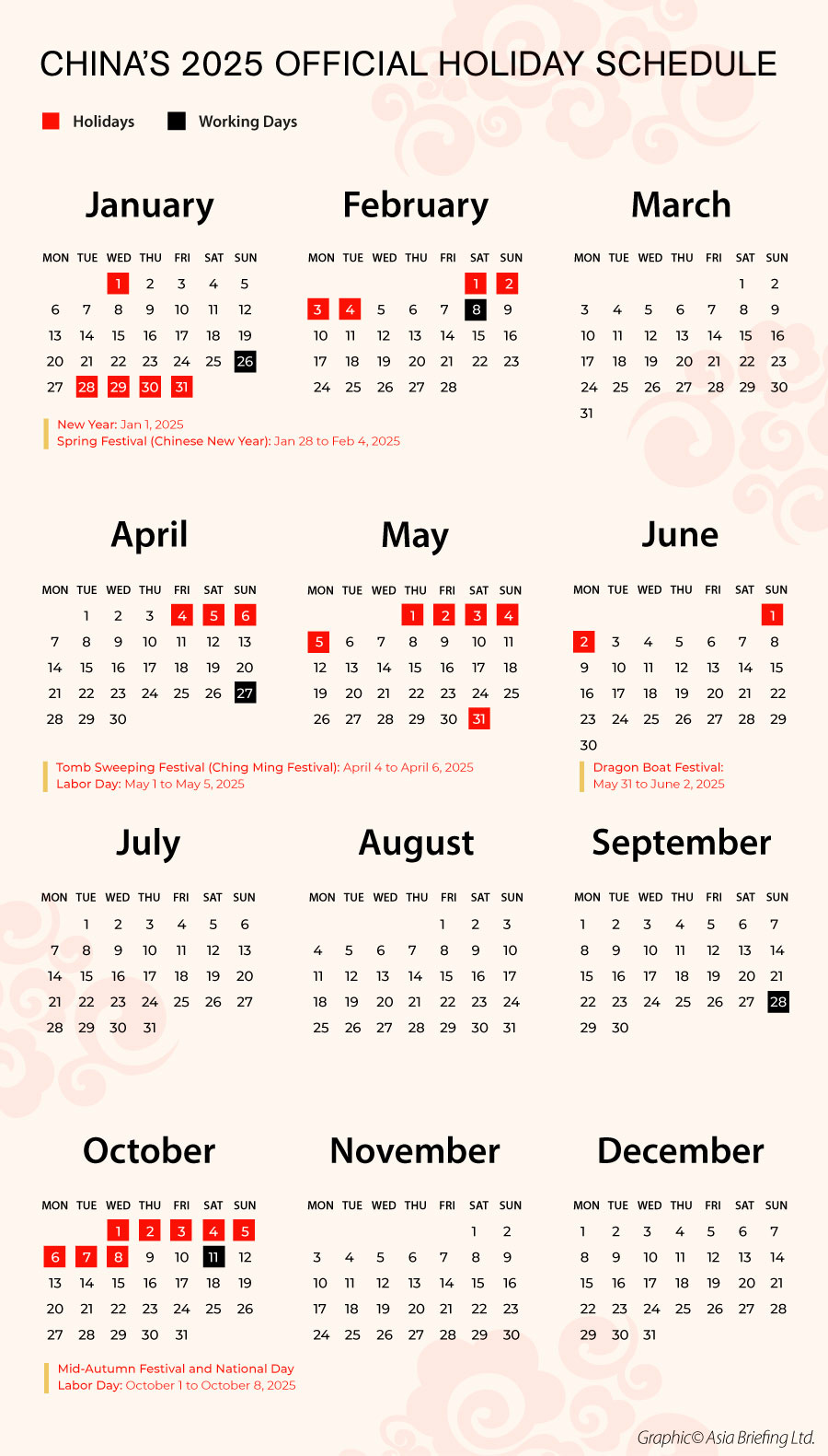 China National Holidays 2025 Schedule And Adjusted Working Days in Chinese Calendar October 2025