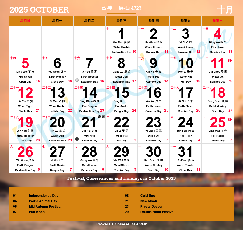 Chinese Calendar 2025 | Festivals | Holidays 2025 with regard to Chinese Calendar October 2025