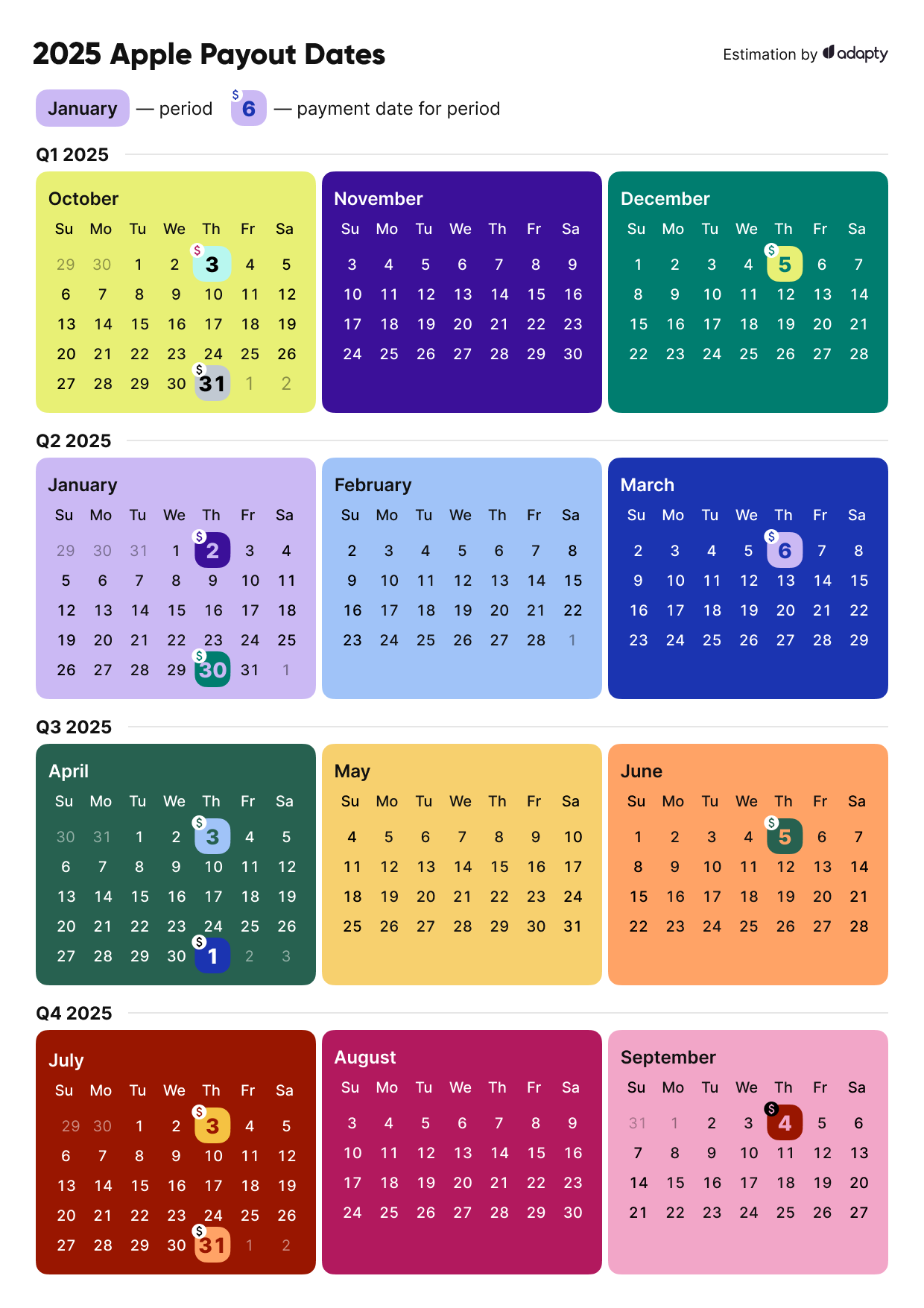 ᐉ Apple Fiscal Calendar 2025 And Payment Schedule | Adapty within Apple Calendar 2025 October