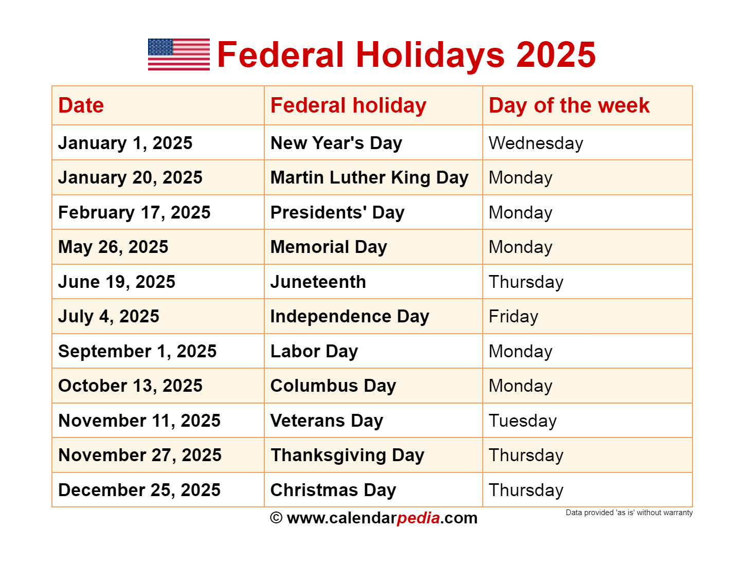 Federal Holidays 2025 with regard to October National Holidays 2025