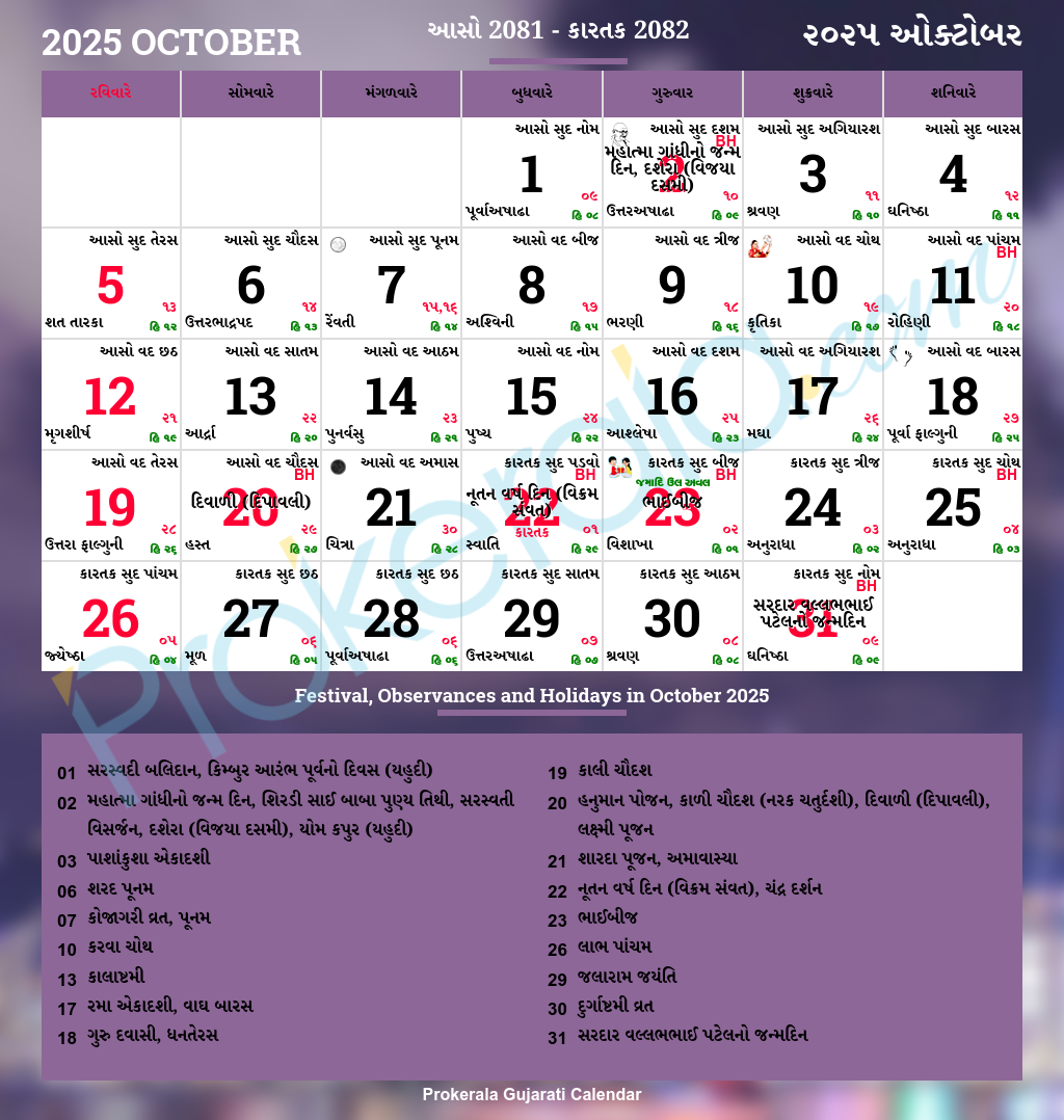 Gujarati Calendar October, 2025 | Vikram Samvat 2082, Aso, Kartak in October 2025 Hindu Calendar