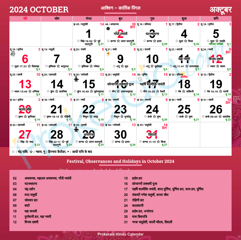 Hindu Calendar 2025: Festivals, Auspicious Days &amp;amp; Important Dates pertaining to October 2025 Hindu Calendar