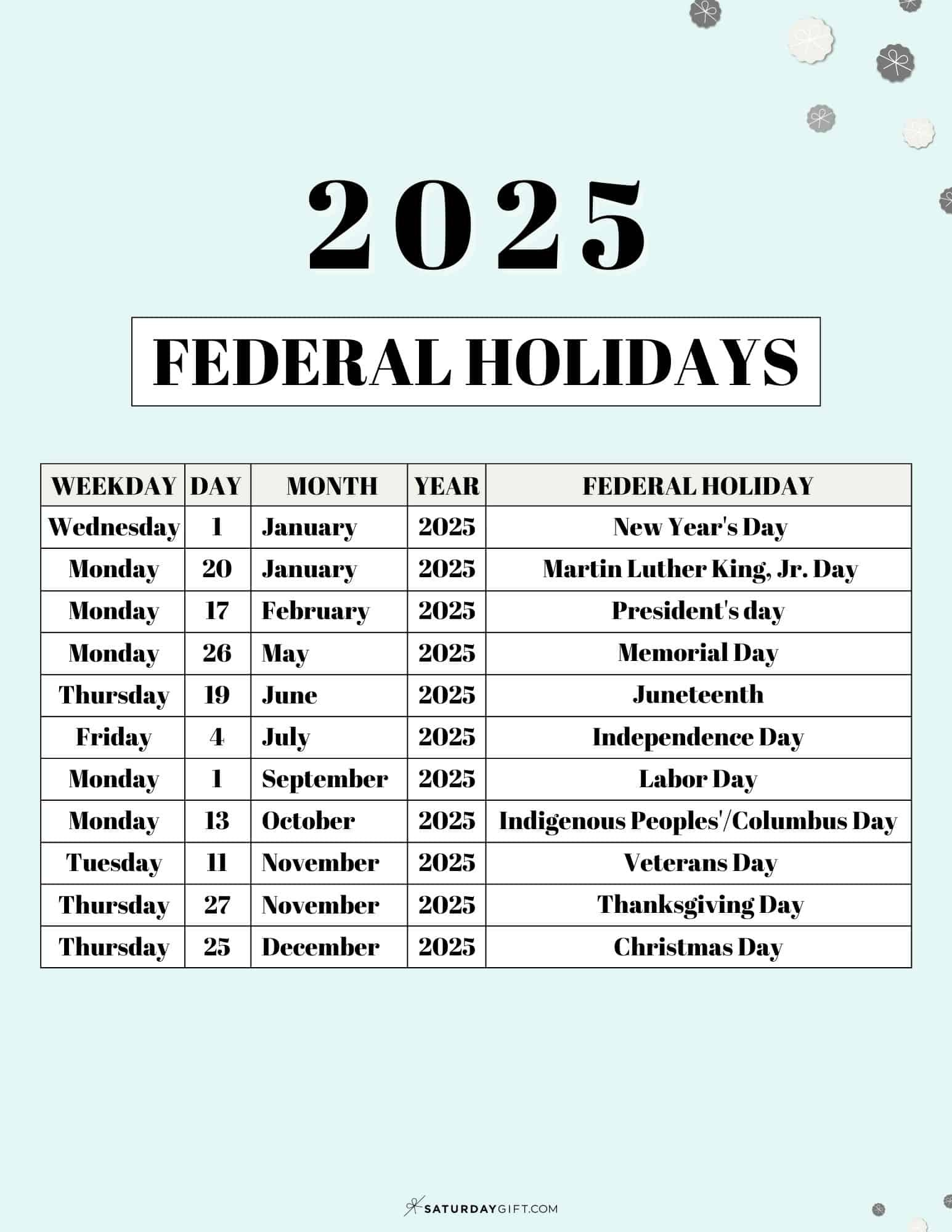 List Of Federal Holidays 2025 In The U.s. | Saturdaygift throughout October National Holidays 2025