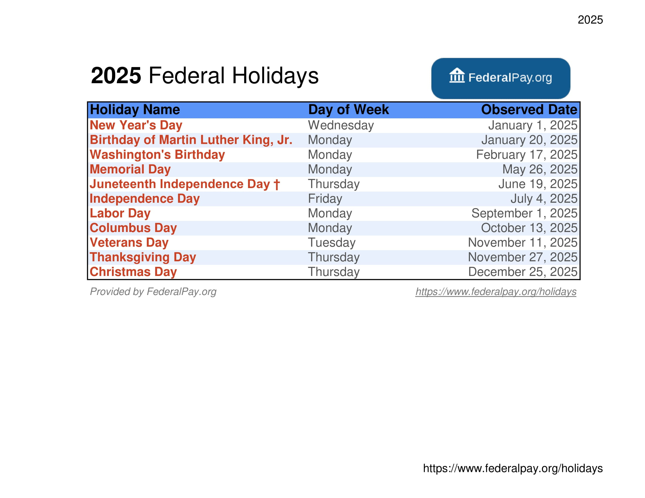 List Of Federal Holidays For 2025 And 2026 inside National Holiday In October 2025