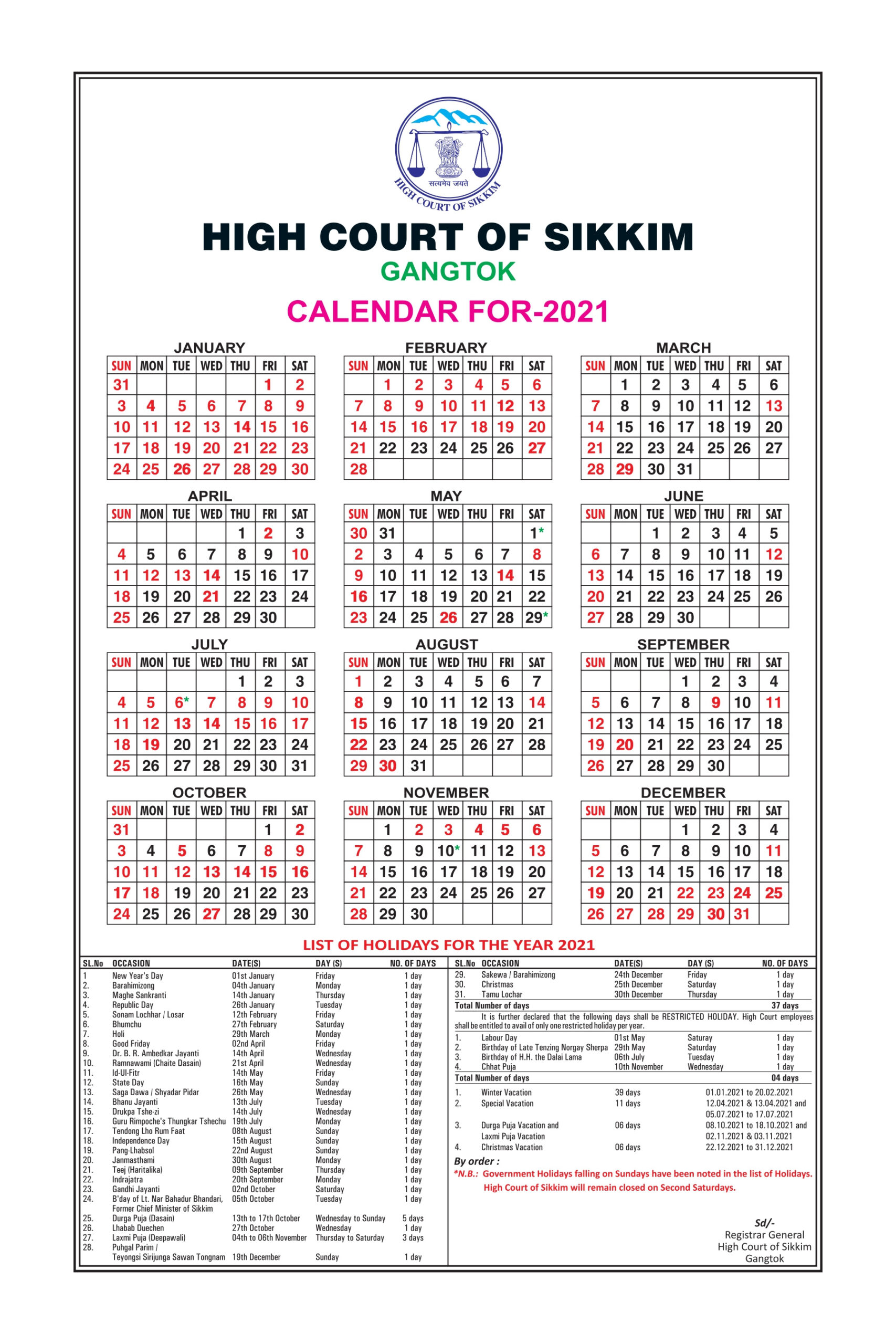 Madras High Court Calendar 2021 2025 | Ciclica.eu regarding October 2025 9Th Circuit Calendar
