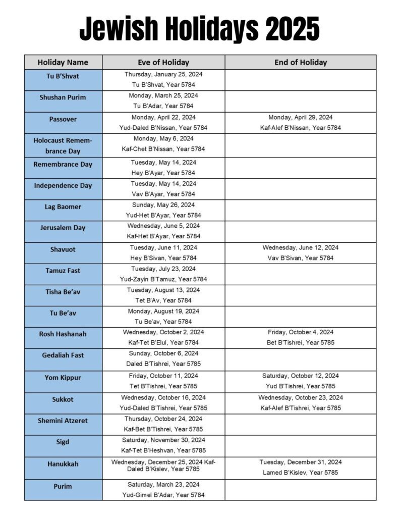 Major Jewish Holidays Calendar List In 2024, 2025 regarding Jewish Holiday Calendar October 2025