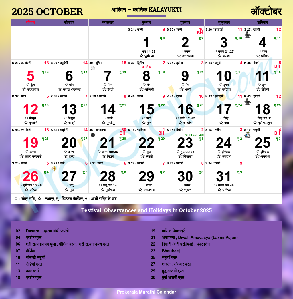 Marathi Calendar 2025 | Maharashtra Festivals | Maharashtra for October 2025 Calendar Kalnirnay