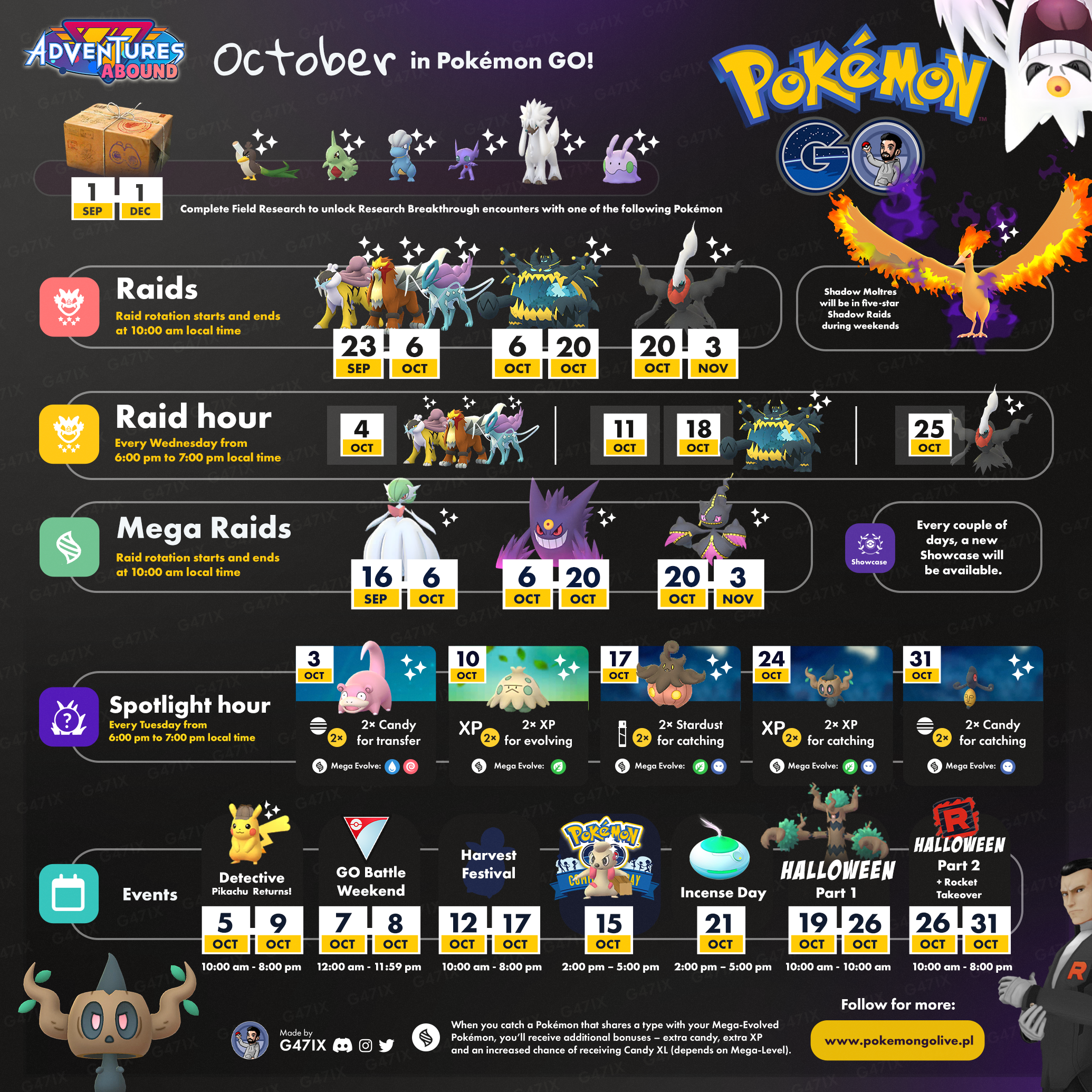October In Pokemon Go : R/Thesilphroad within Pokemon Go October 2025 Calendar