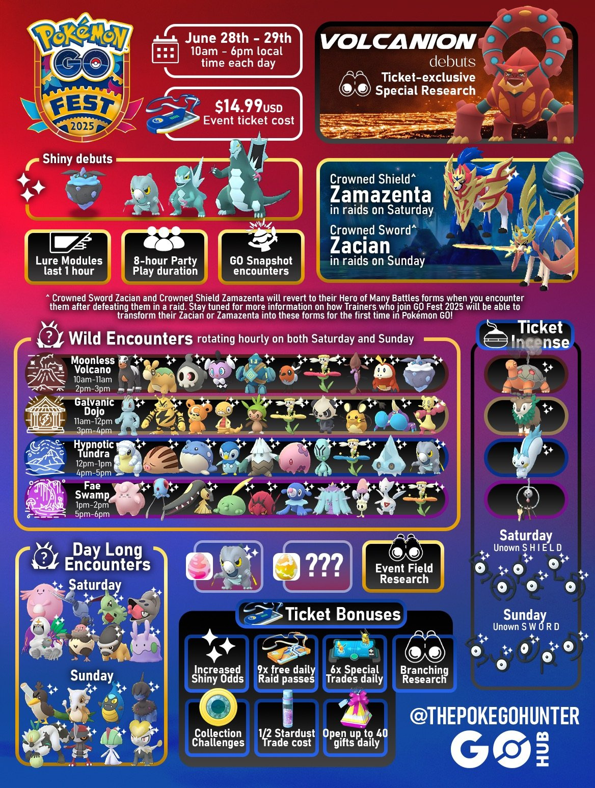 Pokémon Go Fest 2025 Global Guide: Shiny, Habitats, Raids for Pokemon Go October Calendar 2025