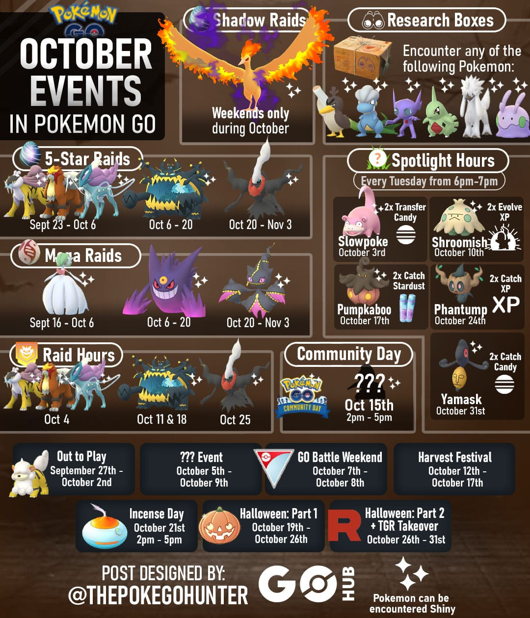 Pokémon Go October 2023 Event Guide | Pokémon Go Hub regarding Pokemon Go October 2025 Calendar
