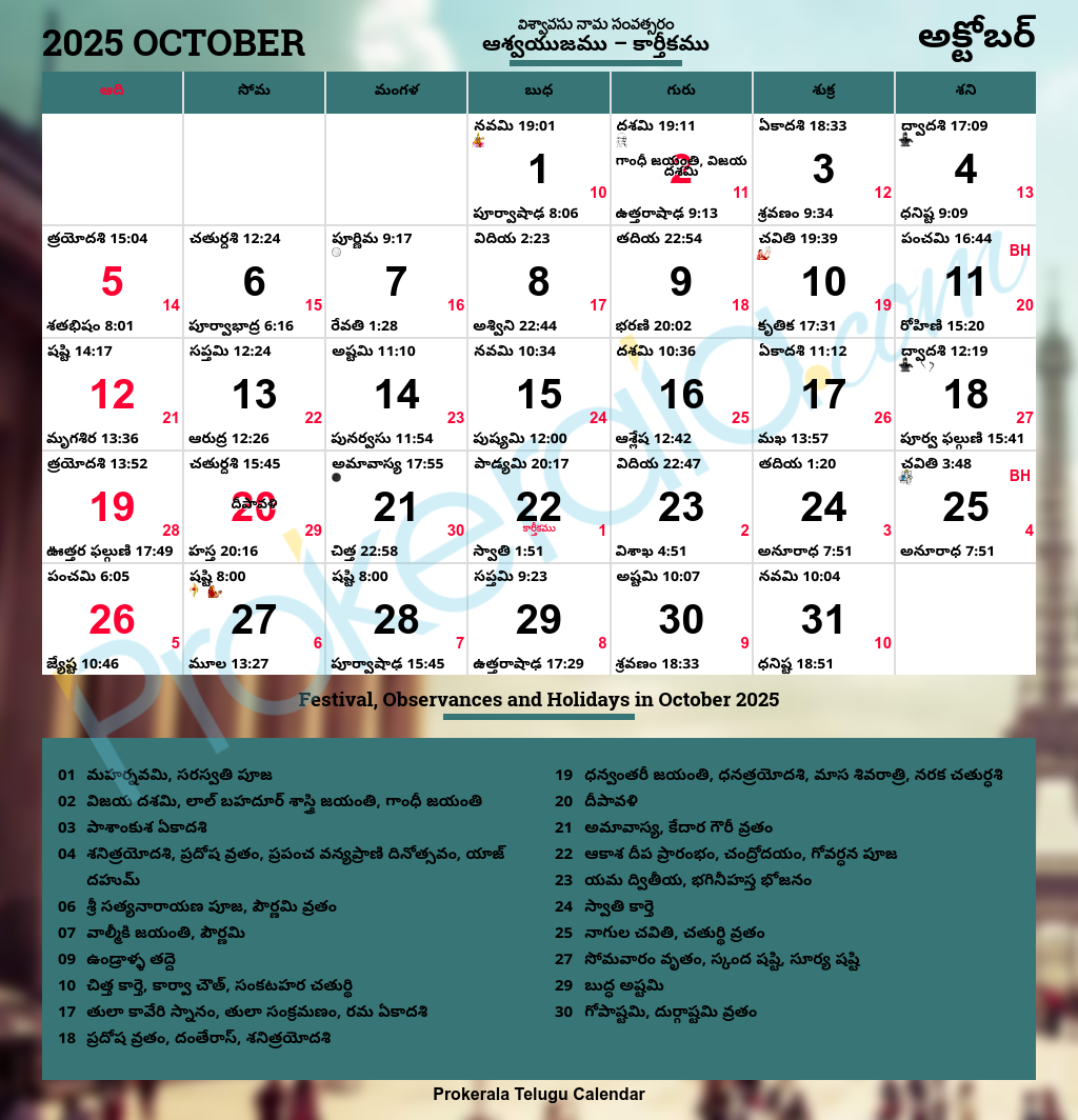 Telugu Calendar 2025, October with regard to October 2025 Calendar Telugu