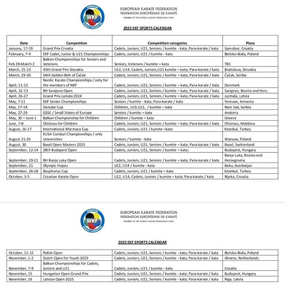2025 Ekf Sports Calendar Overview - Karate News intended for Sports Calendar November 2025