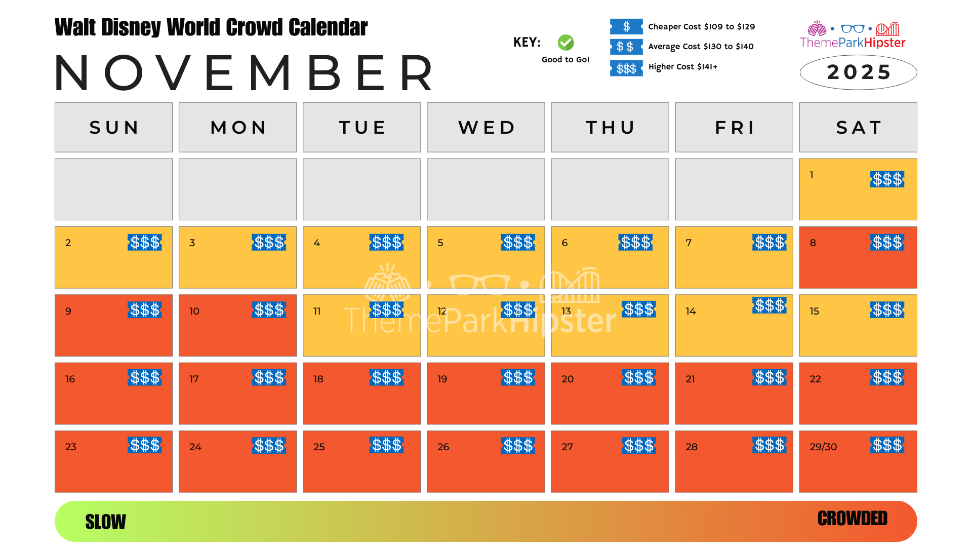 2025 Epcot Crowd Calendar: Your Best Days To Go This Year inside Magic Kingdom Crowd Calendar November 2025