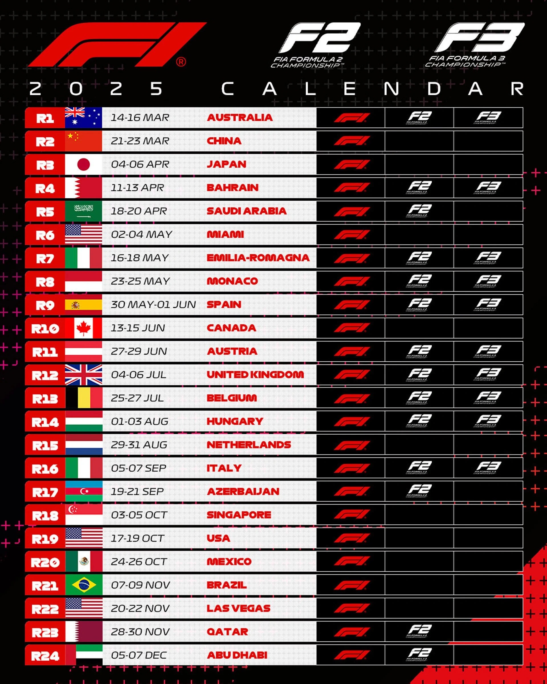 2025 Formula 2 And Formula 3 Calendars Revealed | Formula 1® with regard to Racing Calendar November 2025