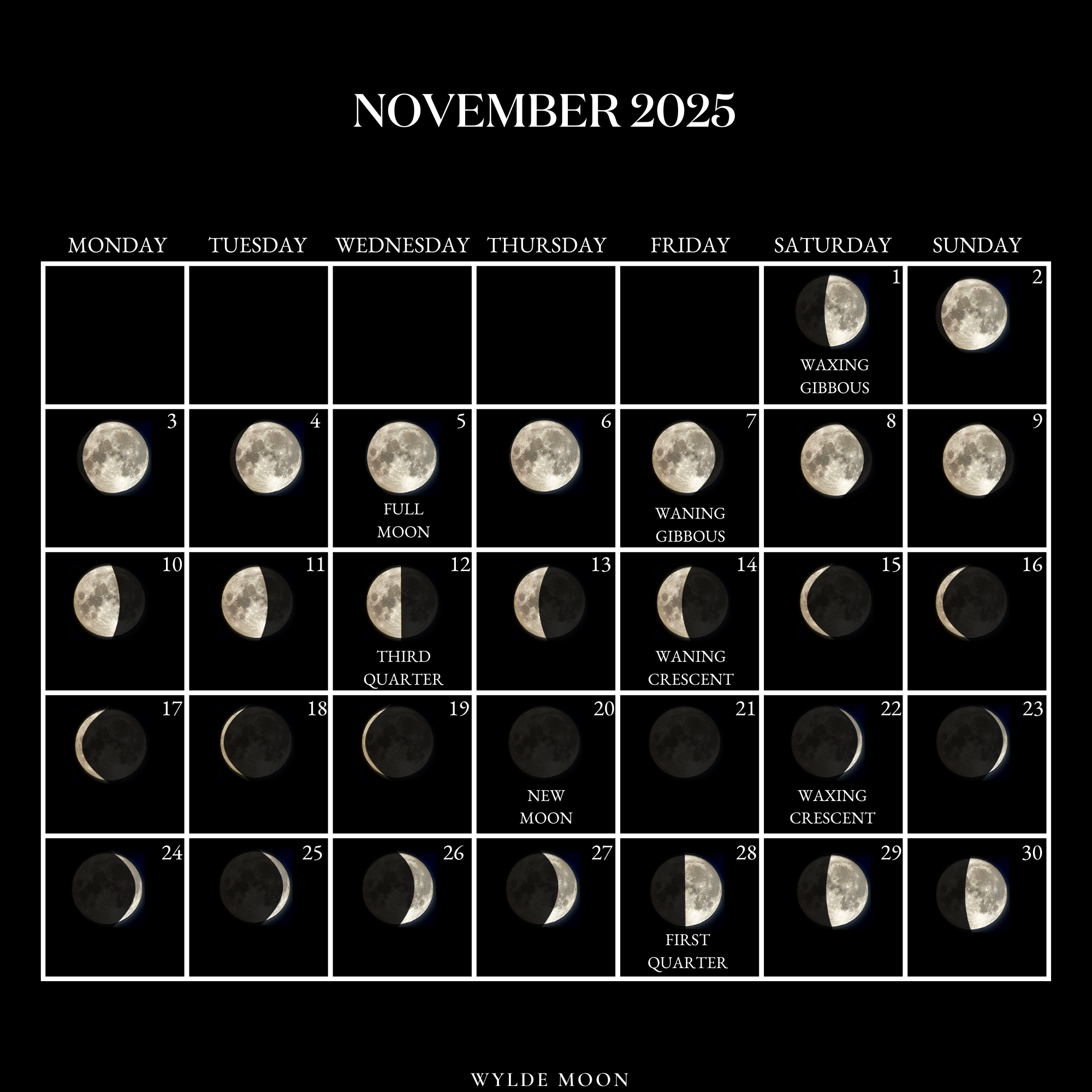 2025 Moon Calendar - Every Phase And Stage Of The Moon for November 2025 Full Moon Calendar