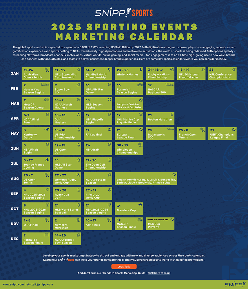 2025 Sporting Events Marketing Calendar in Sports Calendar November 2025