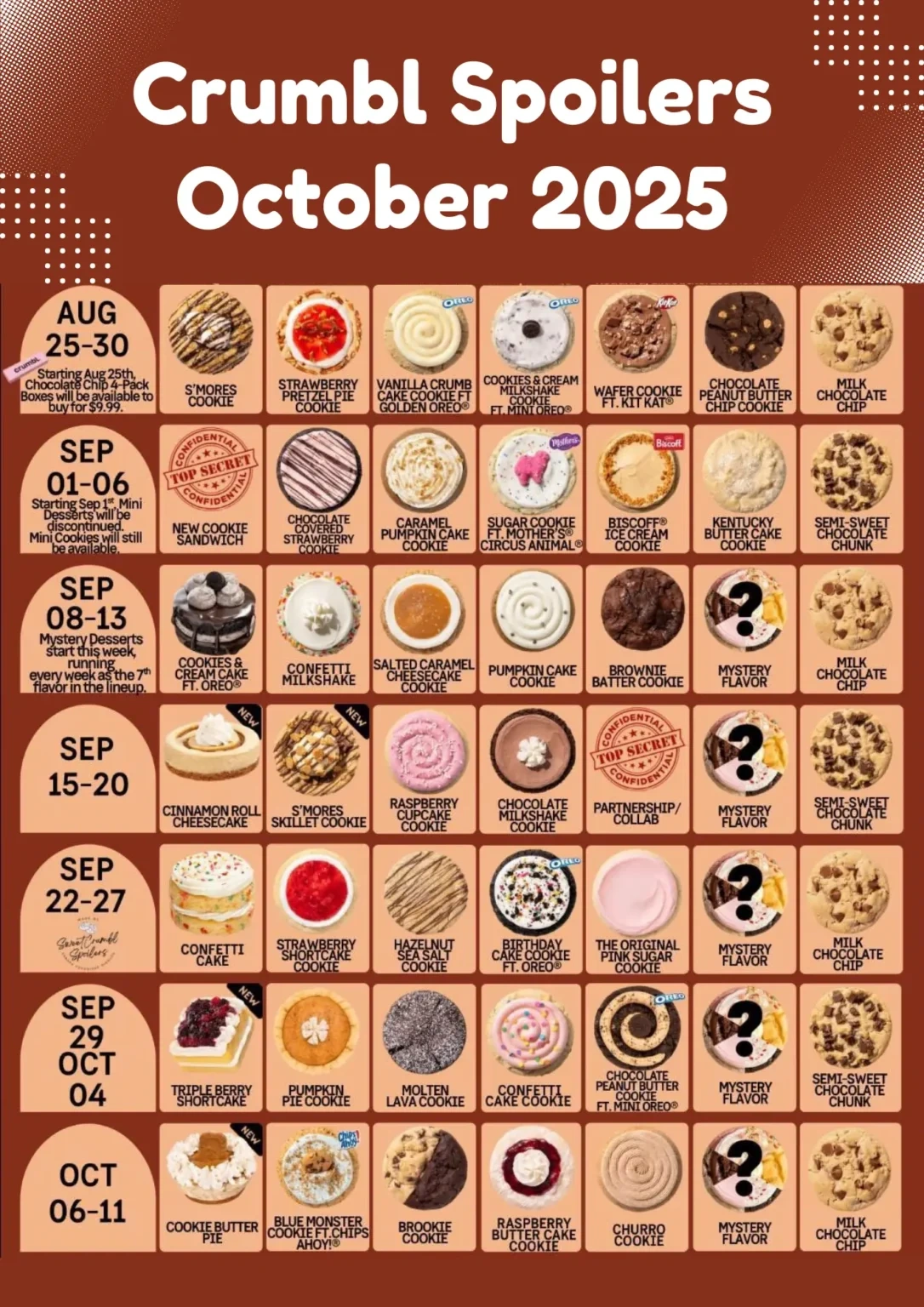 Crumbl Cookie Spoilers October 2025 | Full Menu Lineup for Crumbl Calendar November 2025