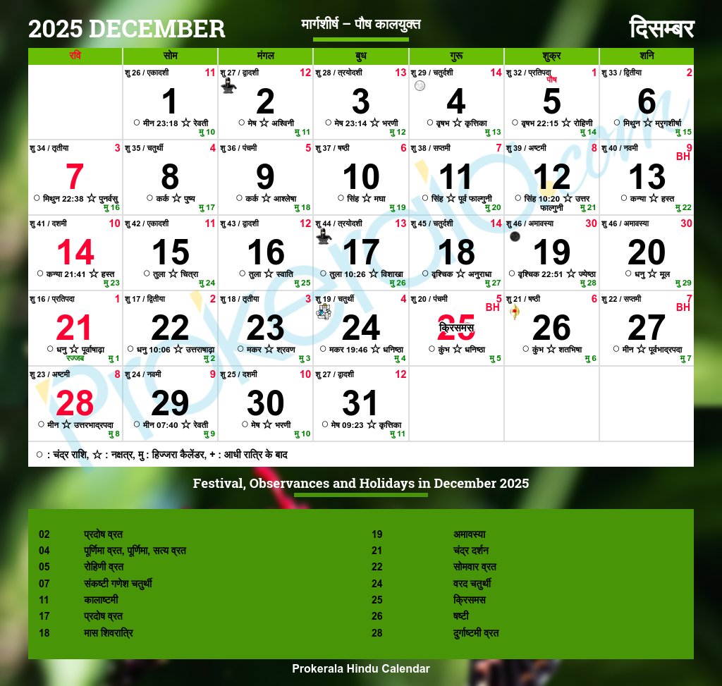 🕉️ Hindu Calendar 2025 – Tithis, Festivals & Auspicious Dates throughout November 2025 Calendar Diwali