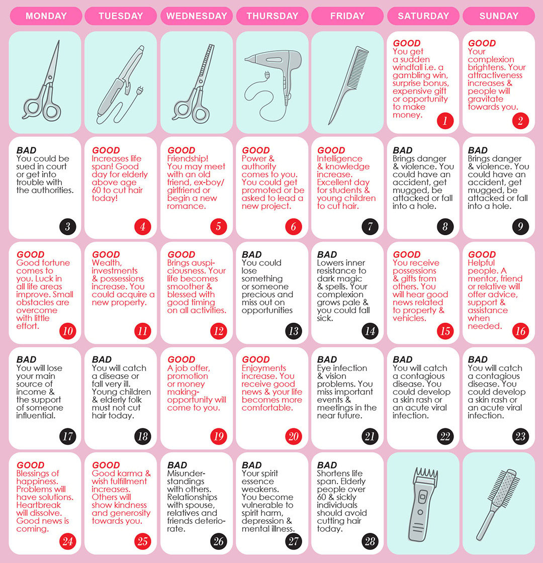 Good & Bad Days To Cut Hair For February 2025 - Wofs intended for Lunar Calendar For Haircut November 2025