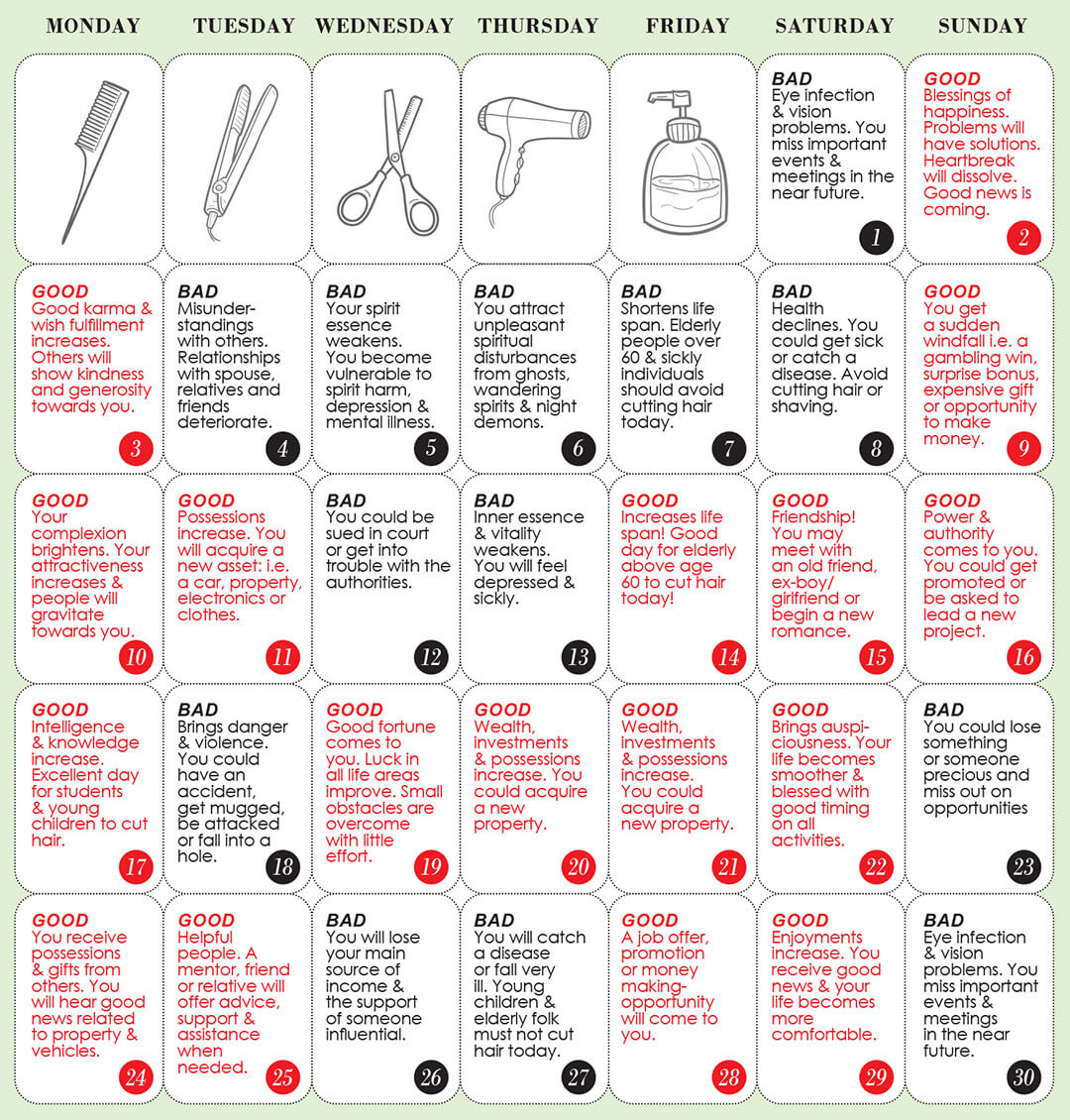 Good &amp;amp; Bad Days To Cut Hair For June 2024 - Wofs in November Haircut Calendar 2025