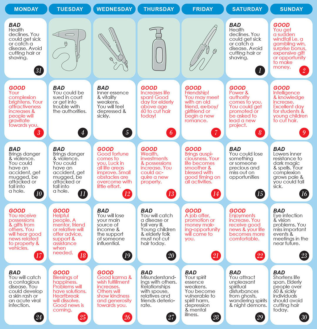 Good & Bad Days To Cut Hair For March 2025 - Wofs inside Lunar Calendar Haircut November 2025