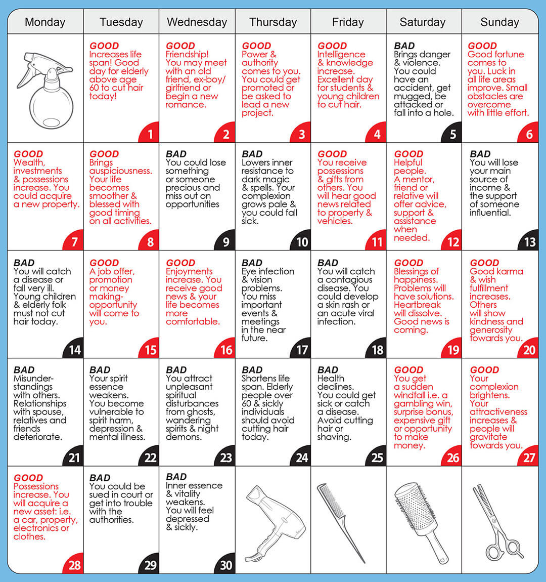 Good & Bad Days To Cut Hair For November 2022 - Wofs regarding Lunar Calendar Haircut November 2025