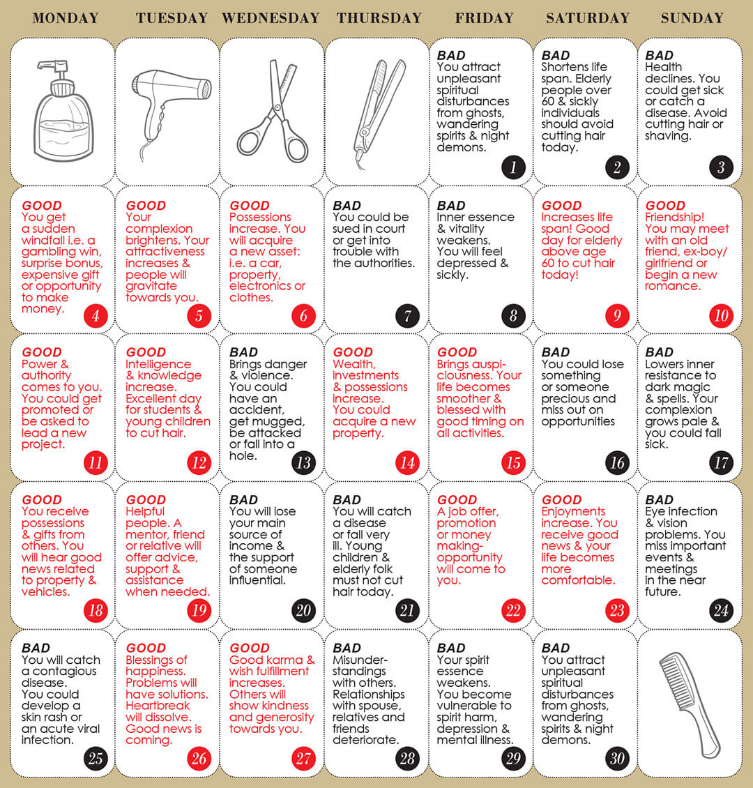 Good & Bad Days To Cut Hair For November 2024 - Wofs throughout Lunar Calendar Haircut November 2025