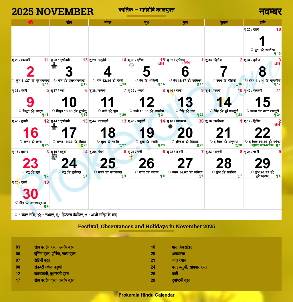 Hindu Calendar 2025, November for Indian Calendar 2025 November
