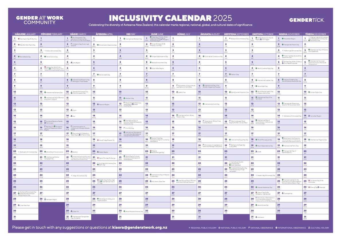 Inclusivity Calendar 2025 — Gender At Work inside Diversity Calendar November 2025