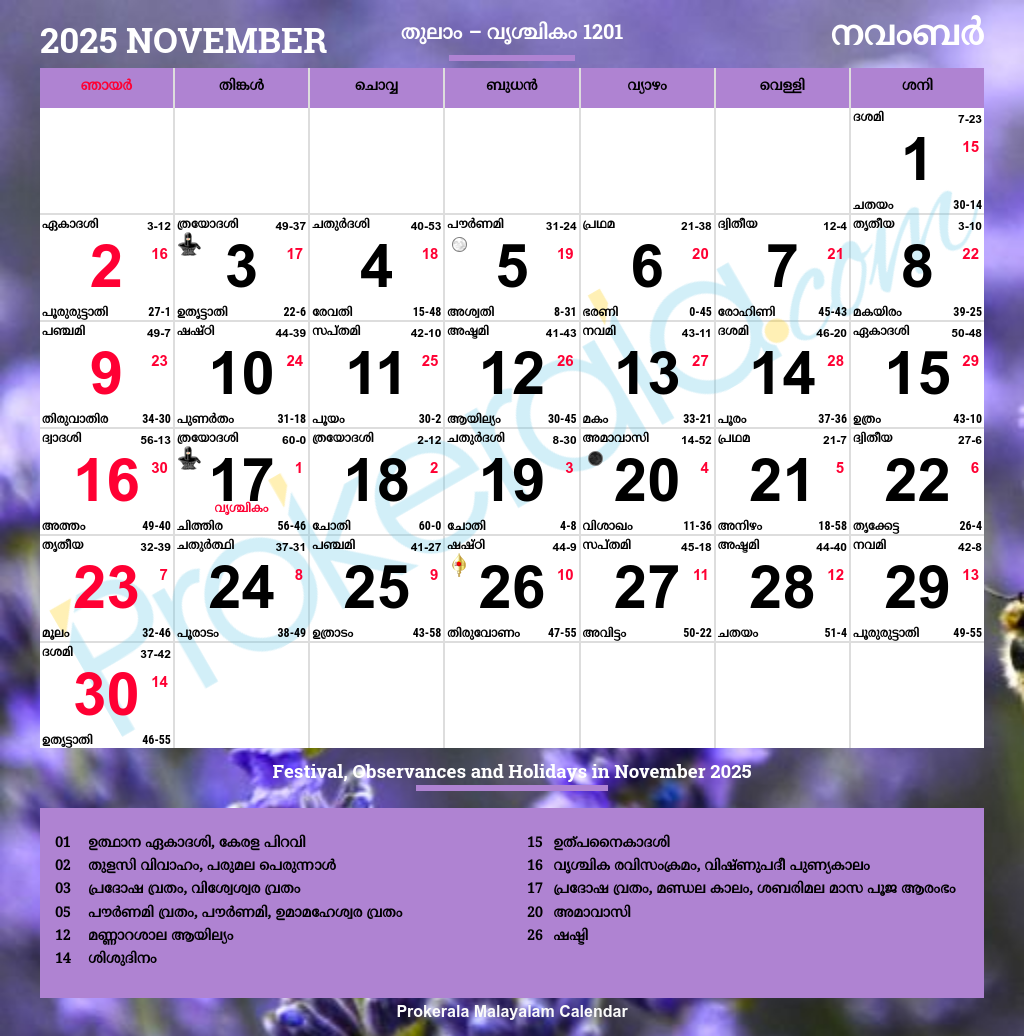 Malayalam Calendar 2025, November with Indian November Calendar 2025
