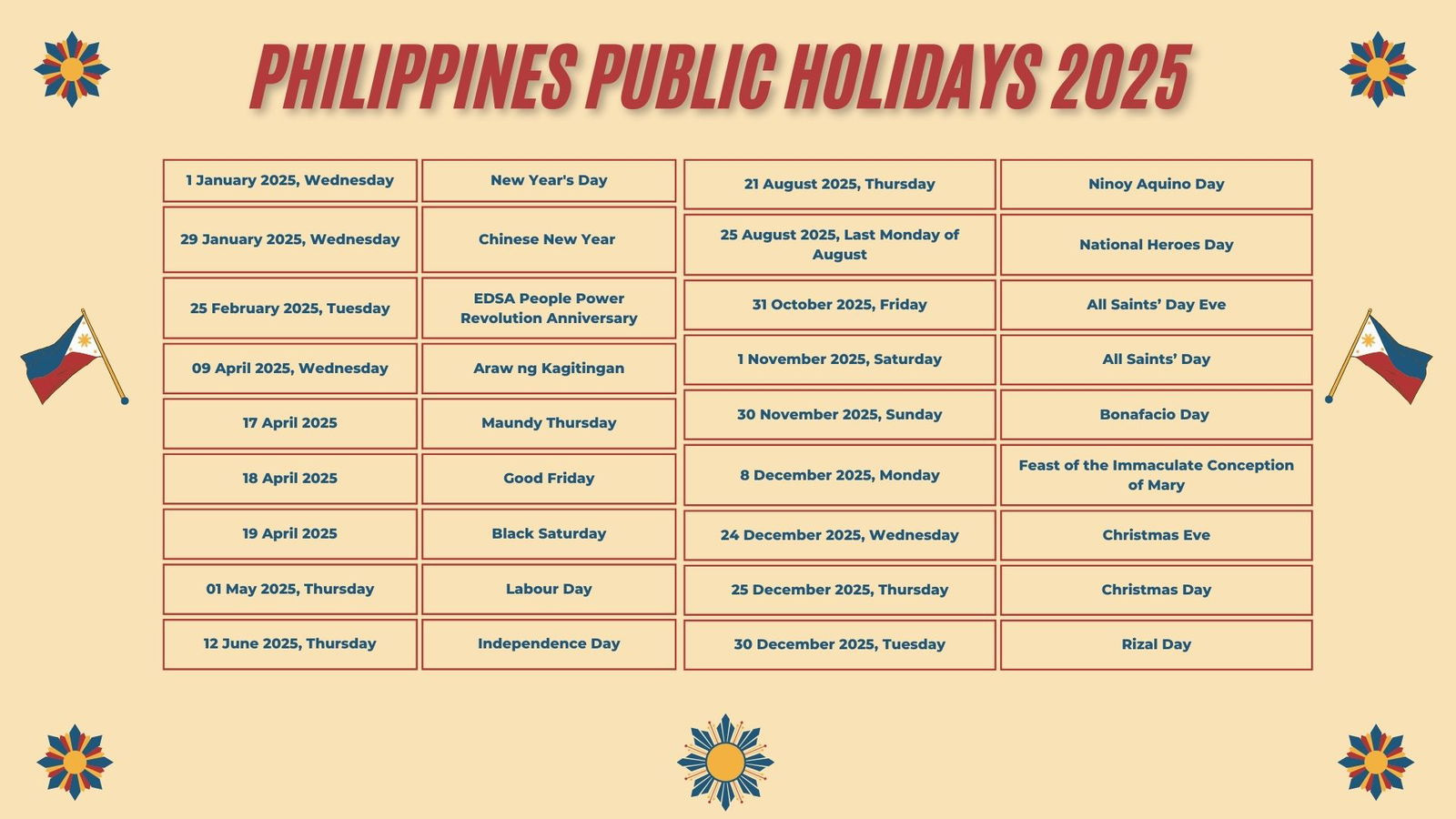 Mark Your Calendars: 2025 Public Holiday Schedule For The within November 2025 Calendar with Holidays Philippines