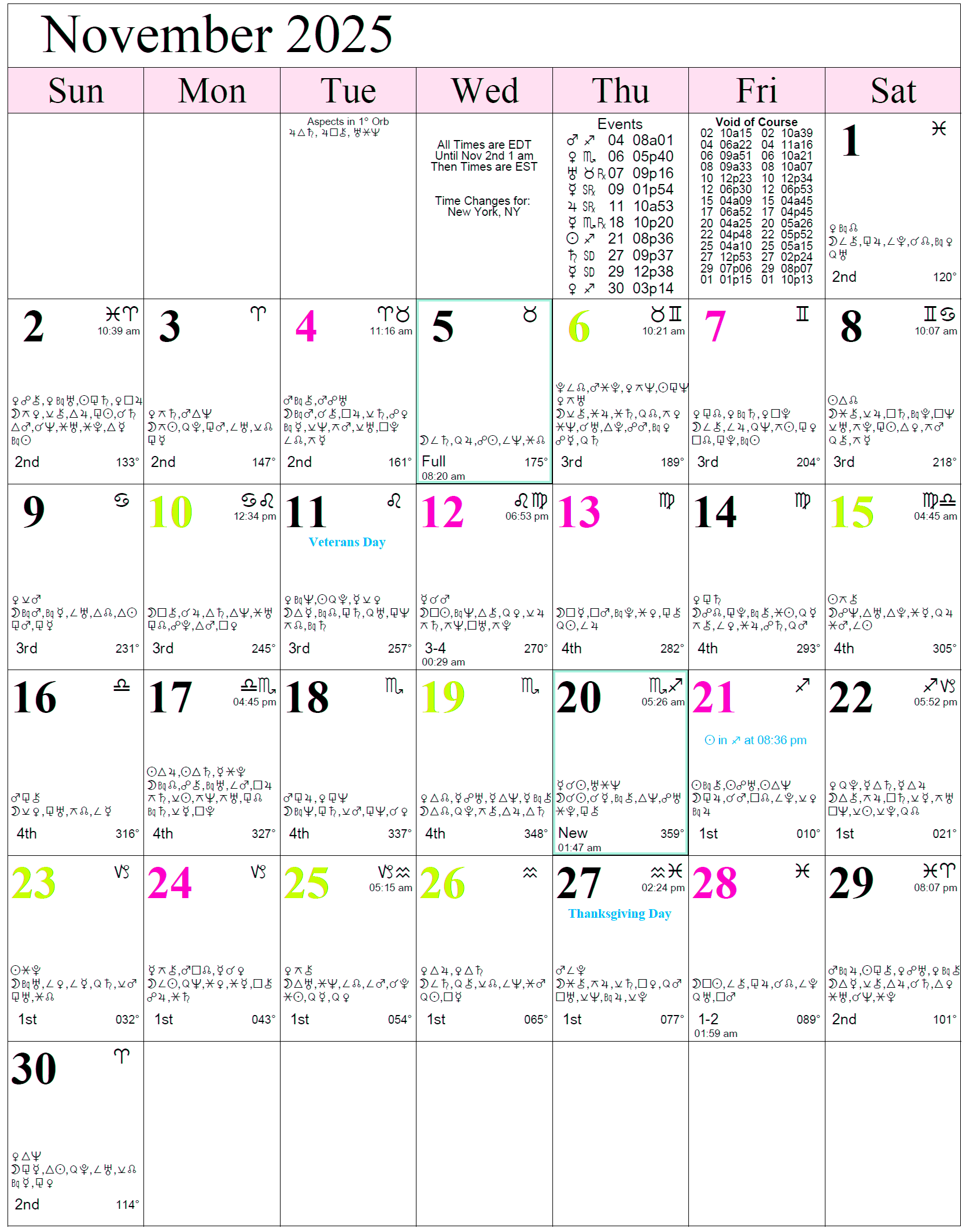 Monthly Astro Calendars | Cafe Astrology intended for Astrology Calendar November 2025